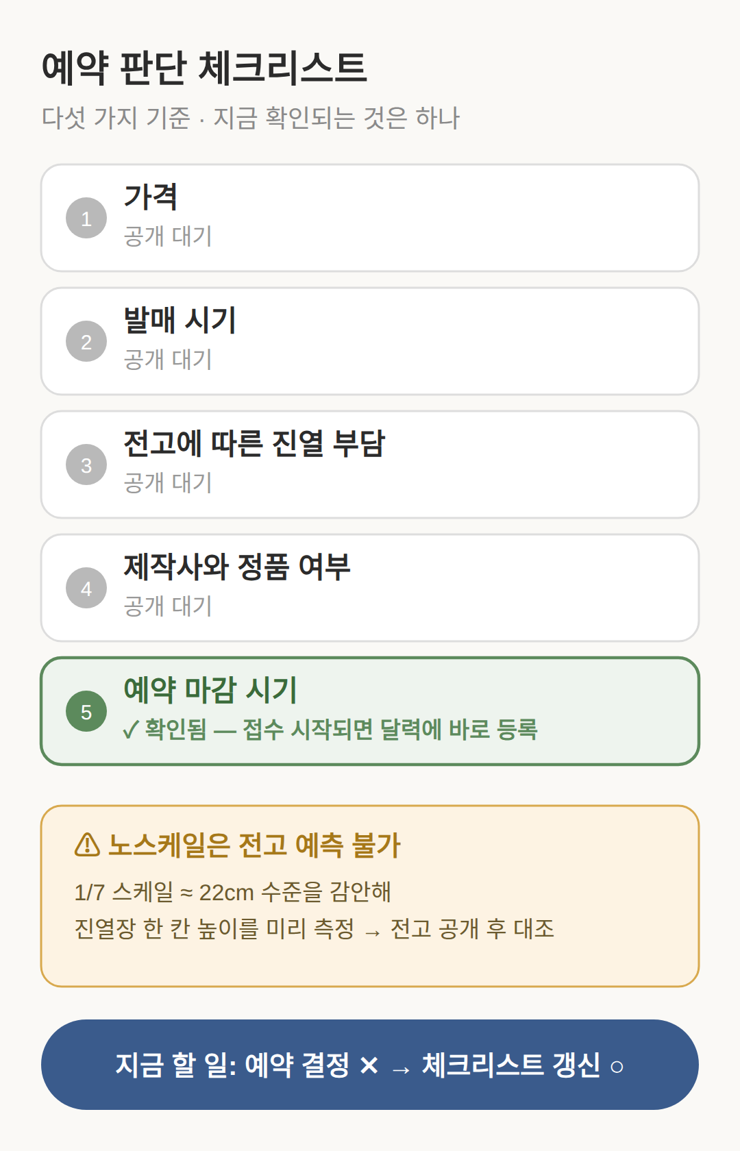 예약을 잡을지 판단하는 기준