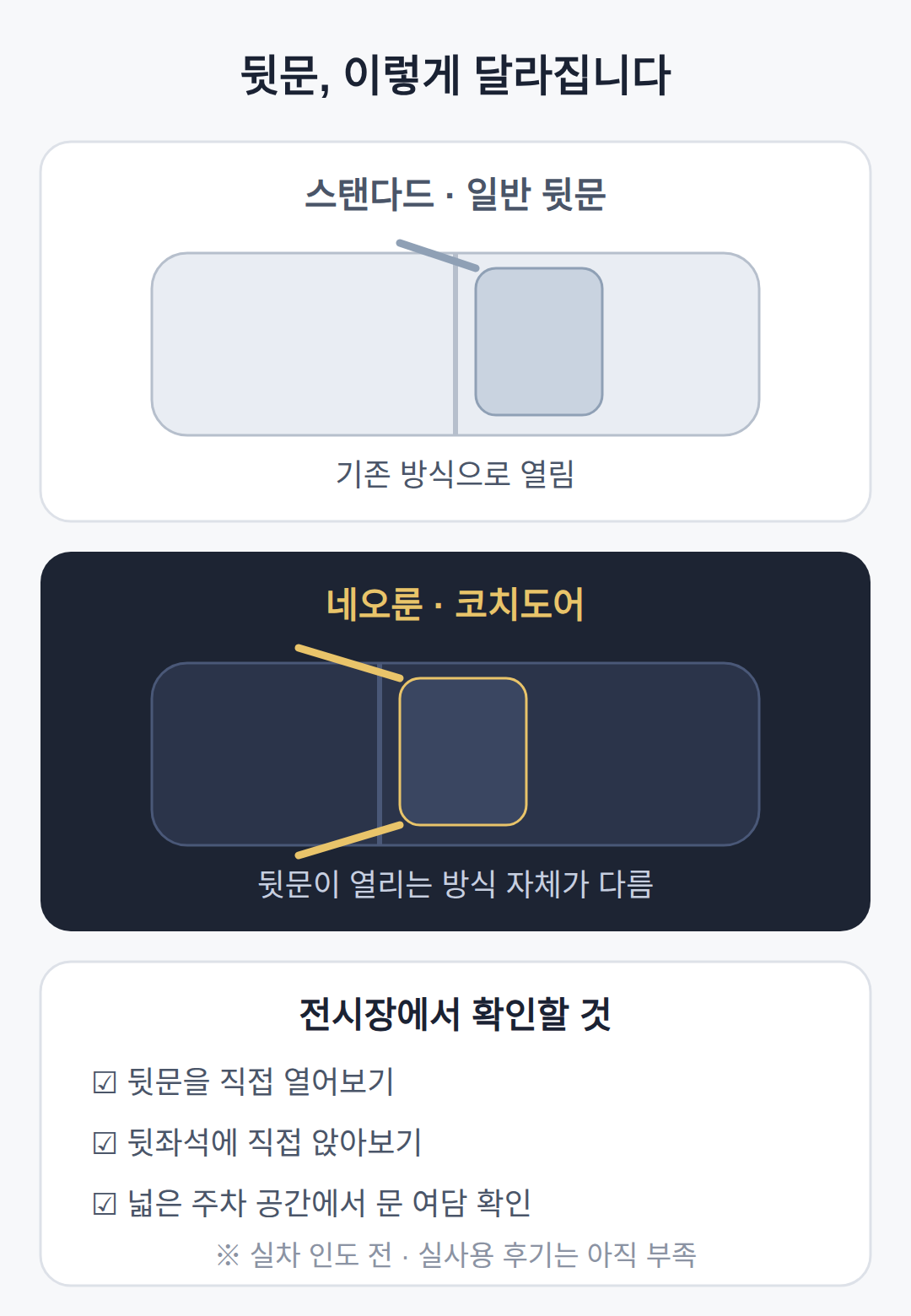 네오룬 코치도어, 뒷좌석 탑승은 달라집니다