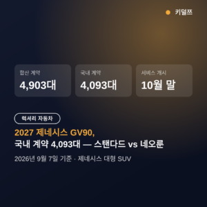 2027 제네시스 GV90, 스탠다드 vs 네오룬 코치도어 고르는 법