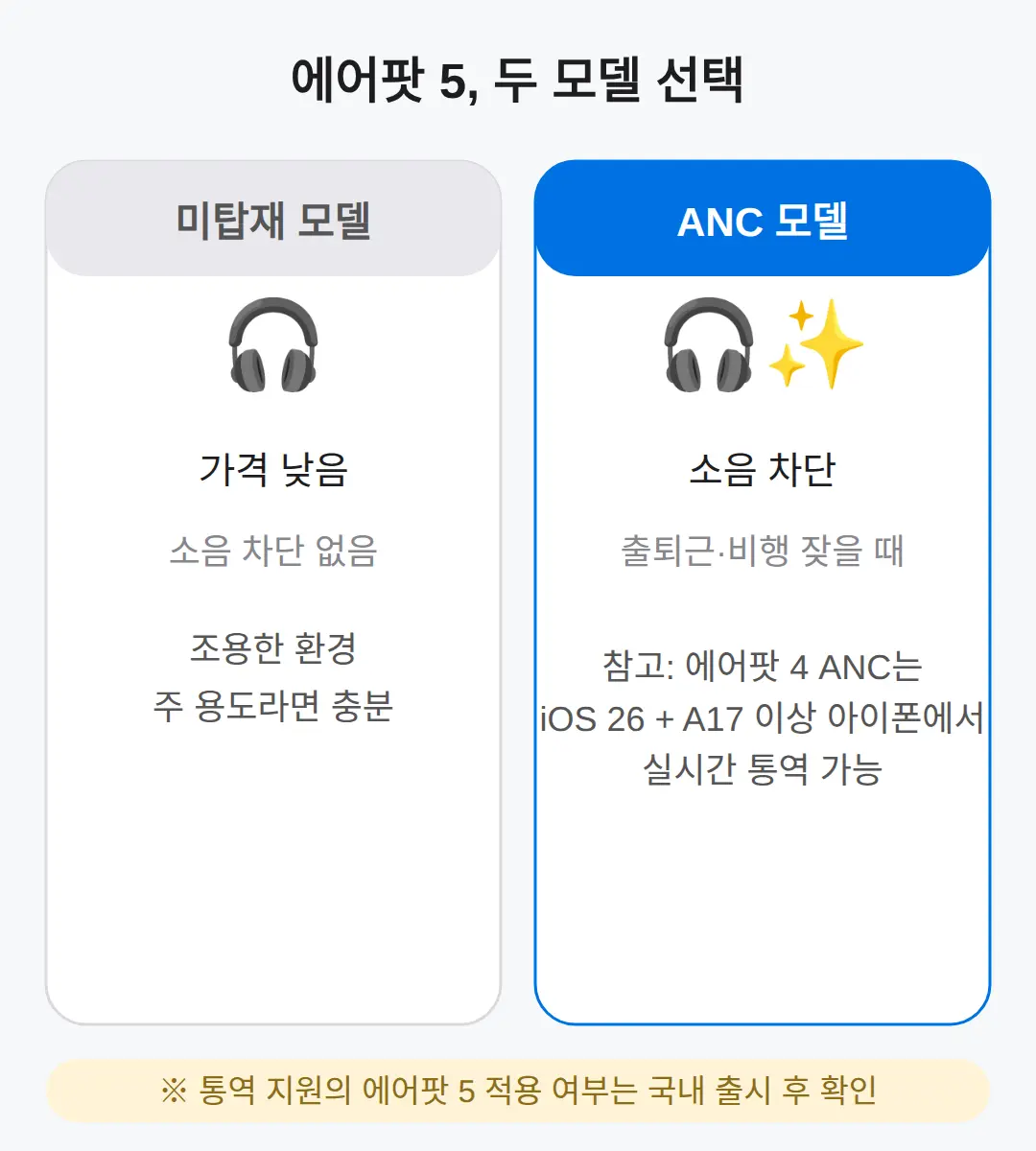 두 모델 구성, 무엇을 골라야 하나