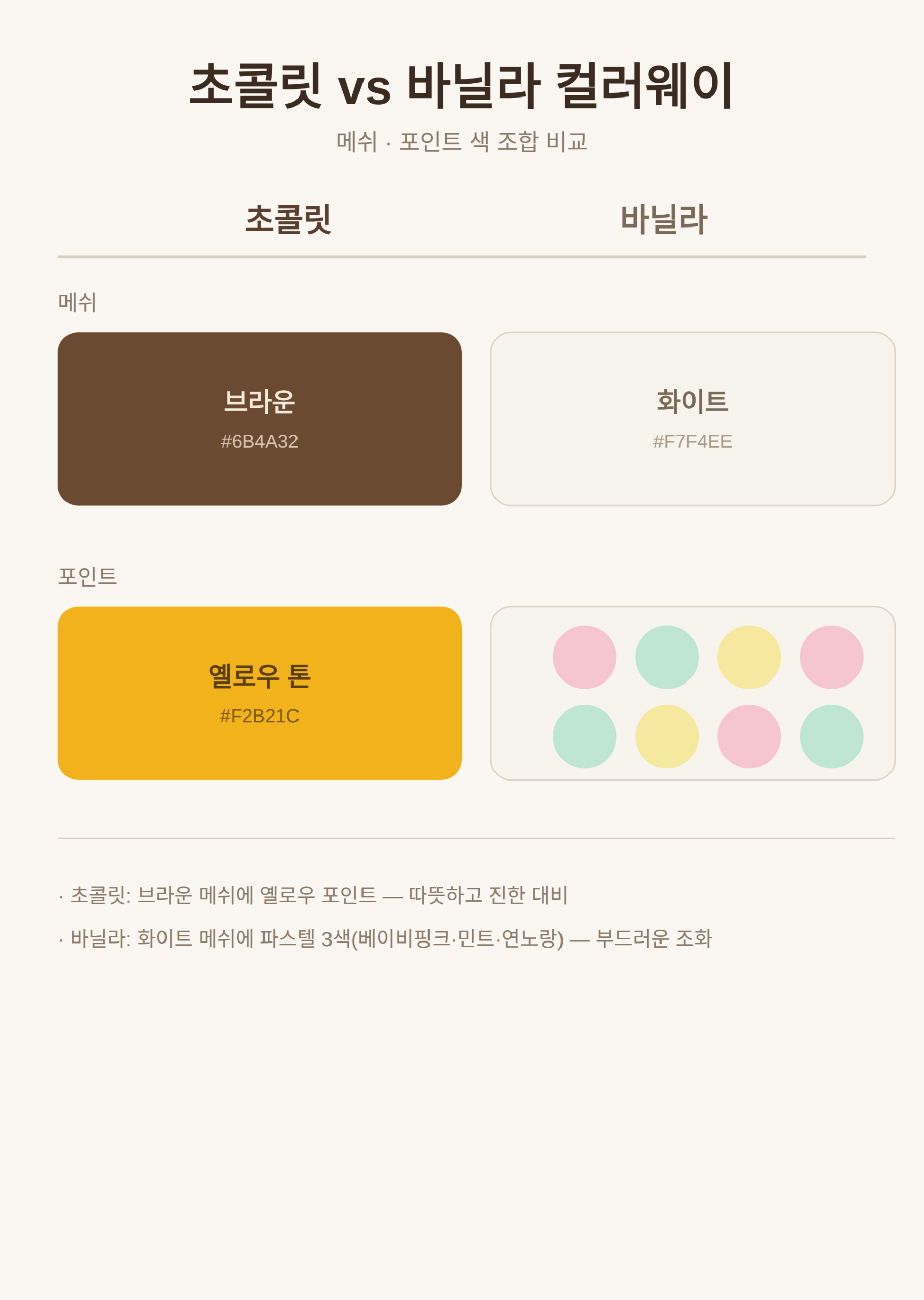 초콜릿 vs 바닐라 컬러웨이