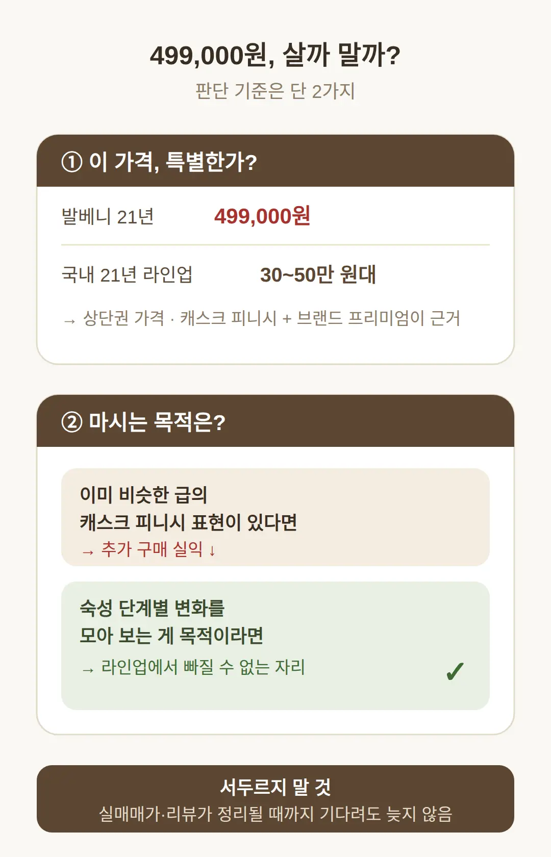 49만 9천 원, 살까 말까 판단 기준