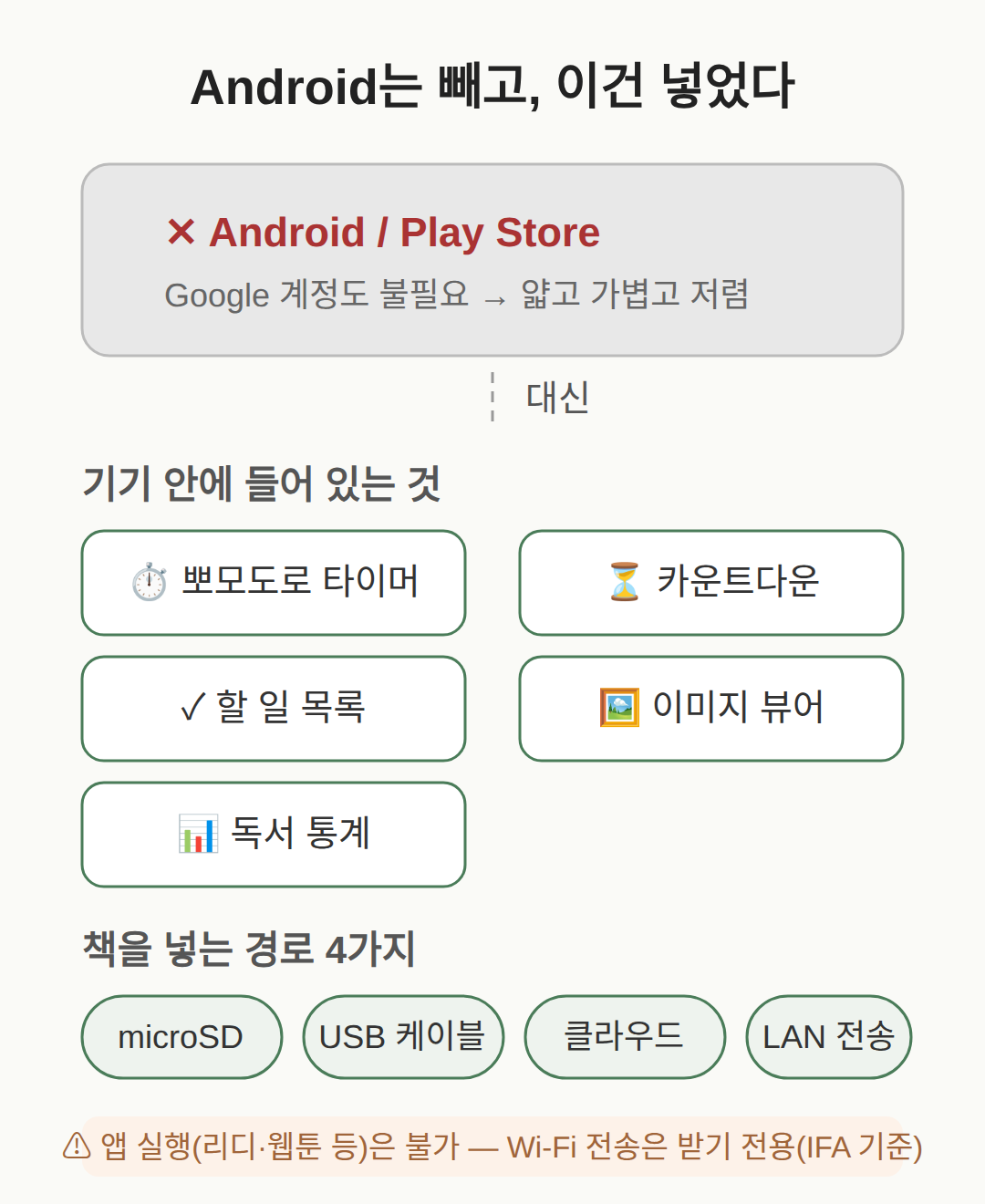 Android를 뺀 이유와 대신 넣은 것