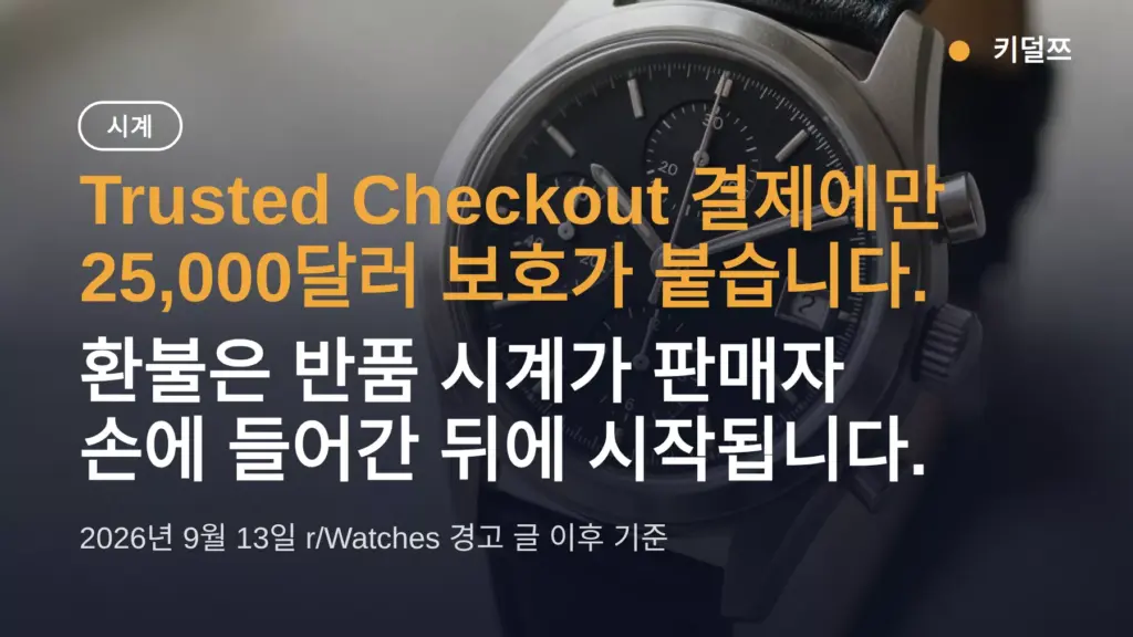 크로노24 환불, 안전 장치는 Trusted Checkout 25,000달러 한도