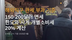 해외직구 관세 부과 기준 — 150·200달러 면세 한도와 시계 개별소비세 20% 계산