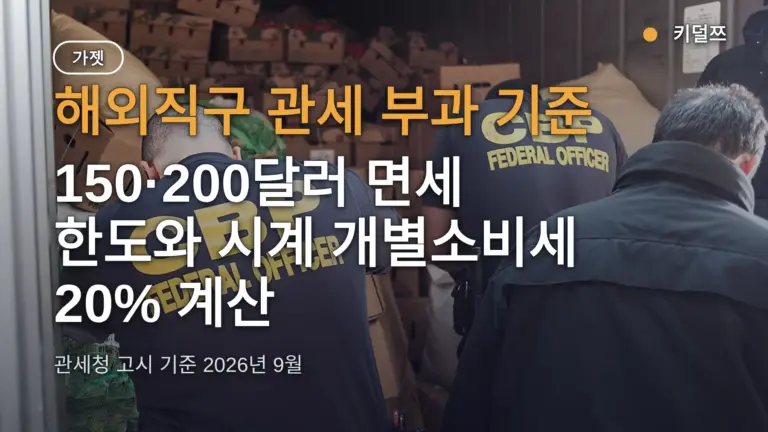 해외직구 관세 부과 기준 — 150·200달러 면세 한도와 시계 개별소비세 20% 계산