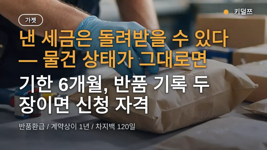 해외직구 관세 환급, 수입신고 수리일부터 6개월 이내 반품이 기한