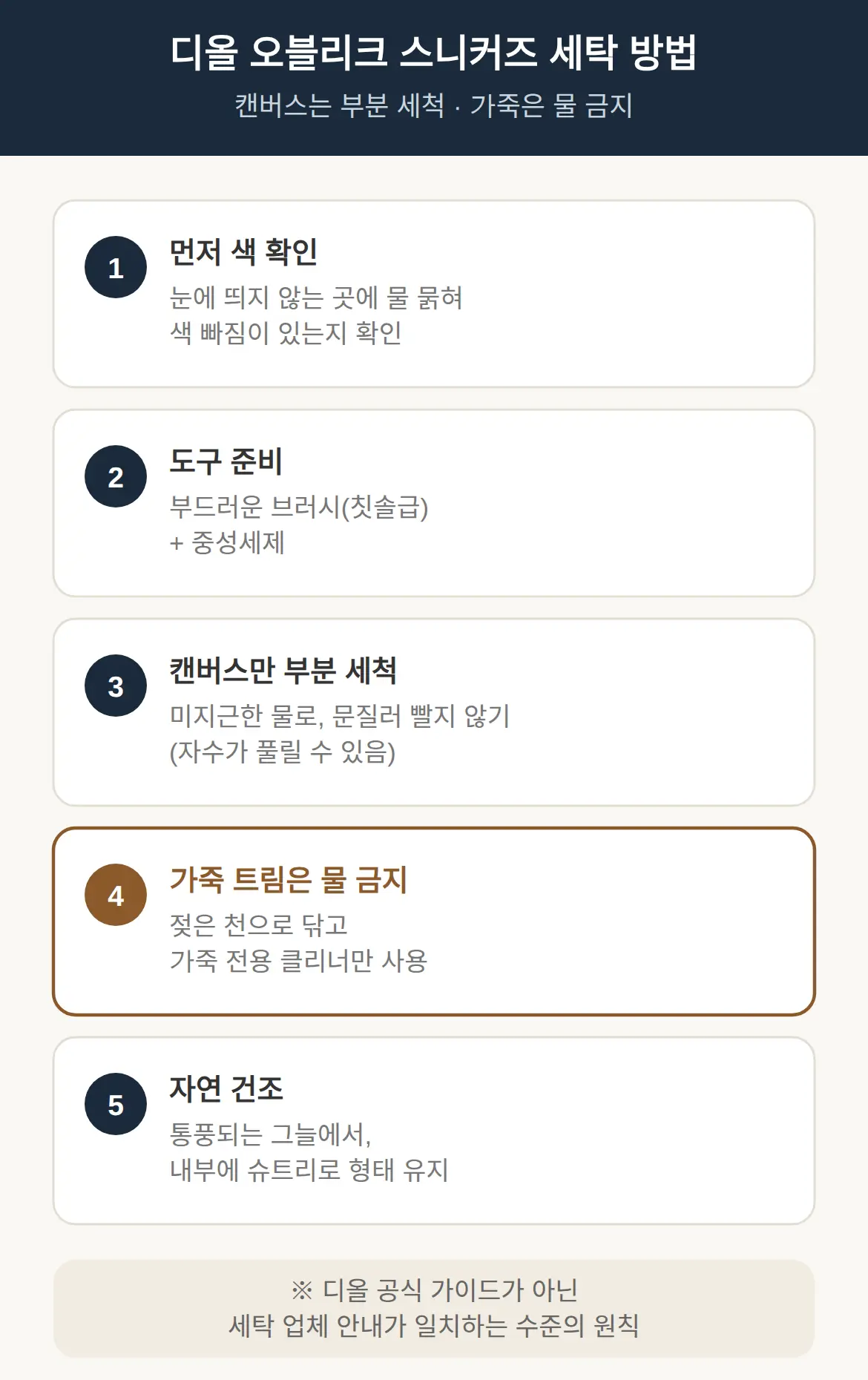 디올 오블리크 스니커즈 세탁 방법