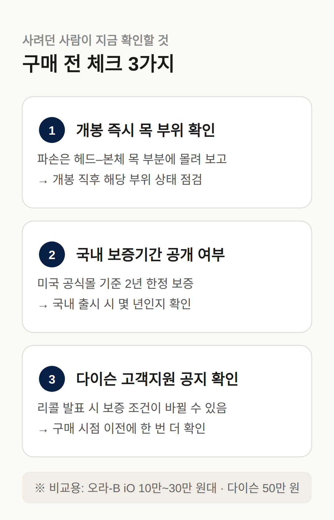 사려던 사람이 지금 확인할 것