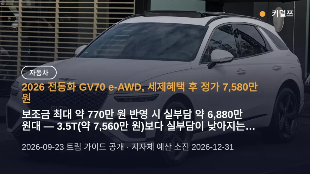 전동화 GV70 보조금 실구매가 얼마? 약 6,880만 원대, 3.5T와 가격 비교