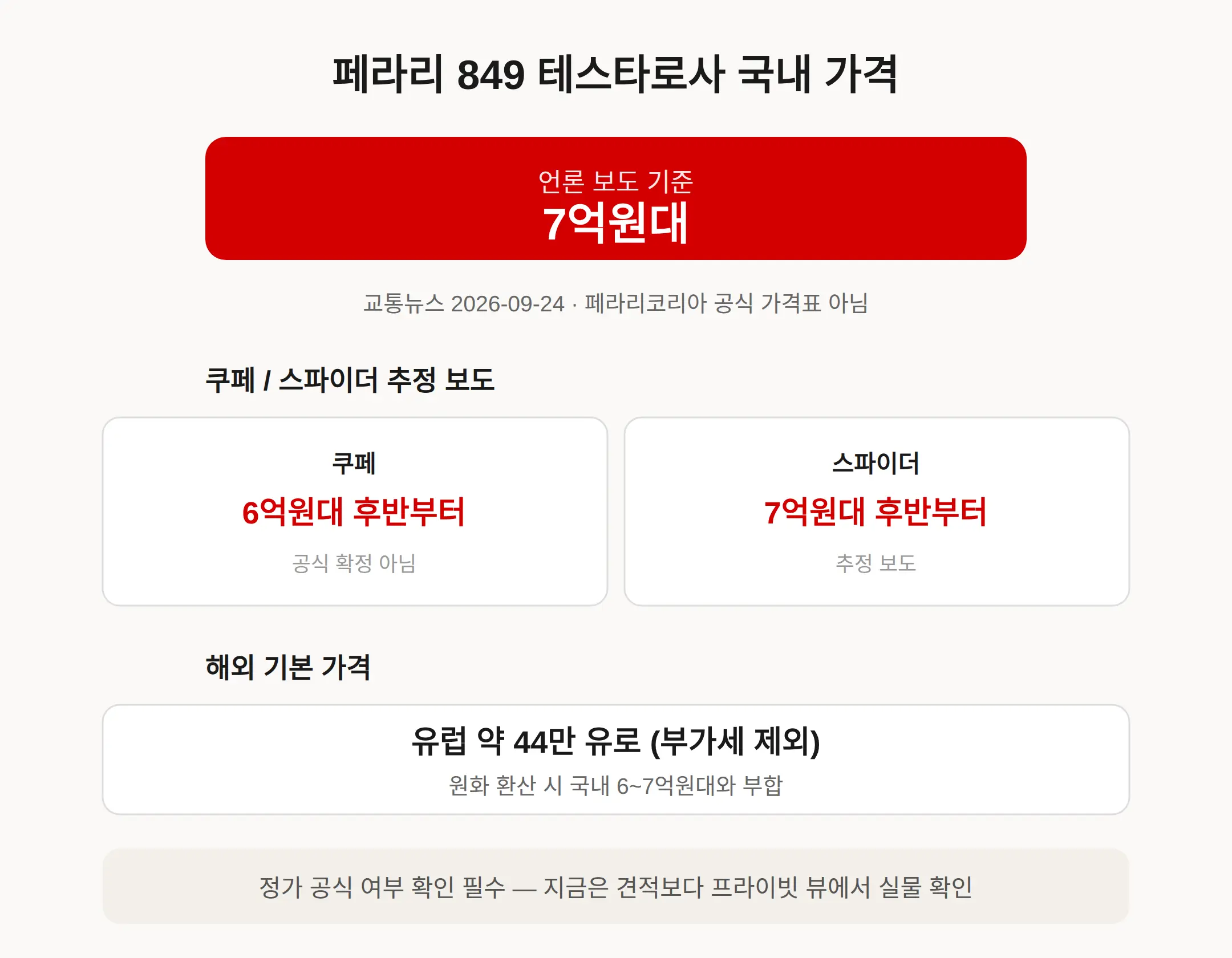 페라리 849 테스타로사 가격 얼마 — 국내 7억원대, 어디까지 확정됐나
