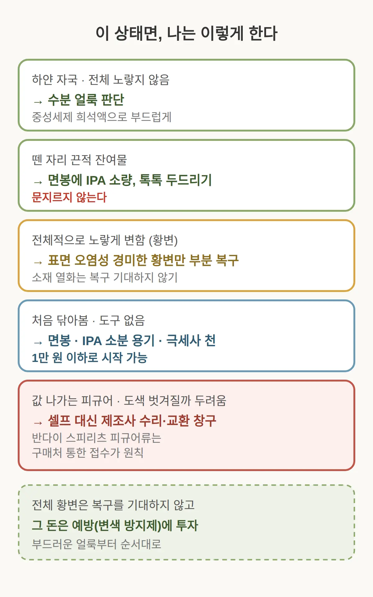 셀프 한계와 제조사 A/S — 어디까지 혼자 할 수 있나
