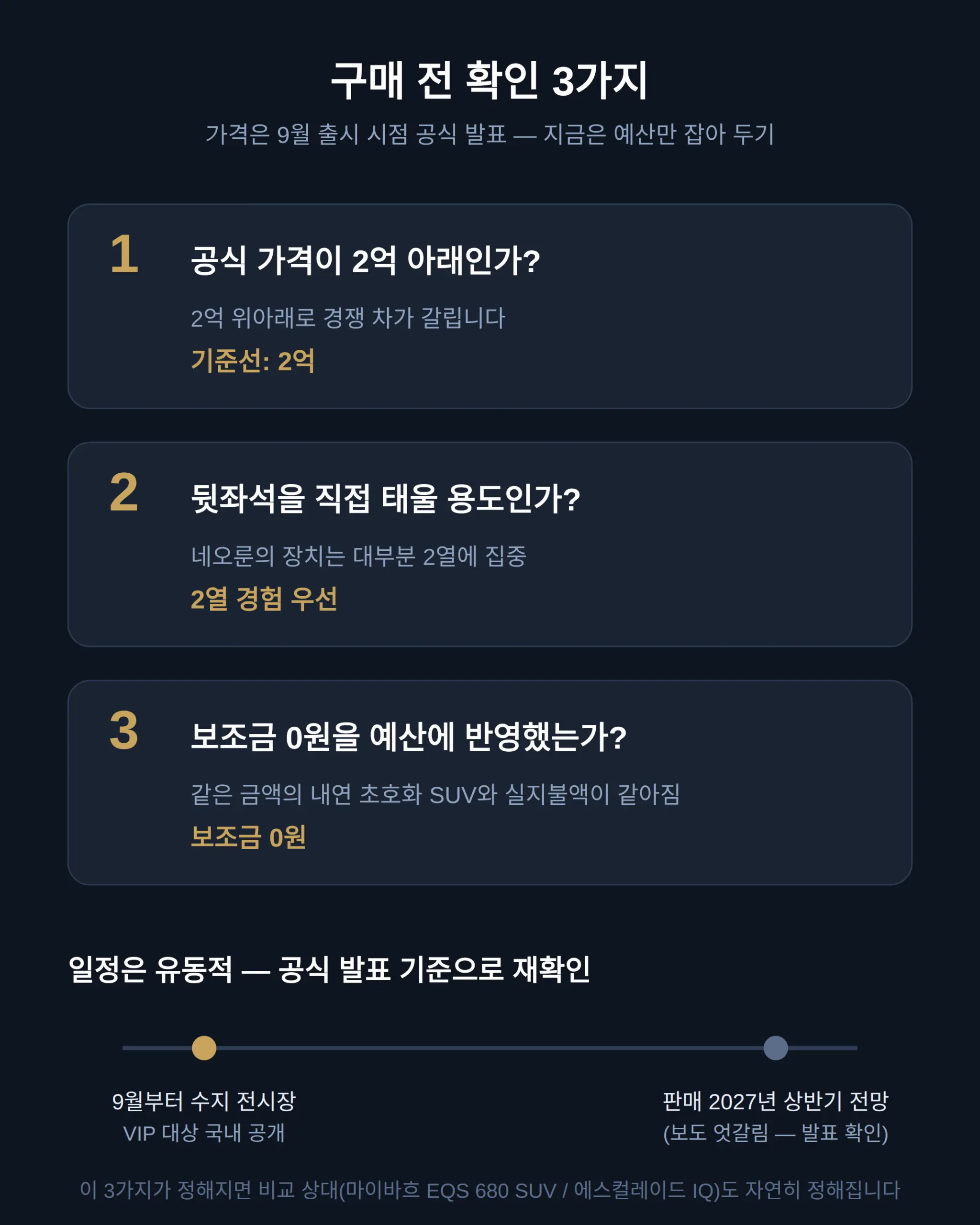 지금 구매를 준비한다면 확인할 것