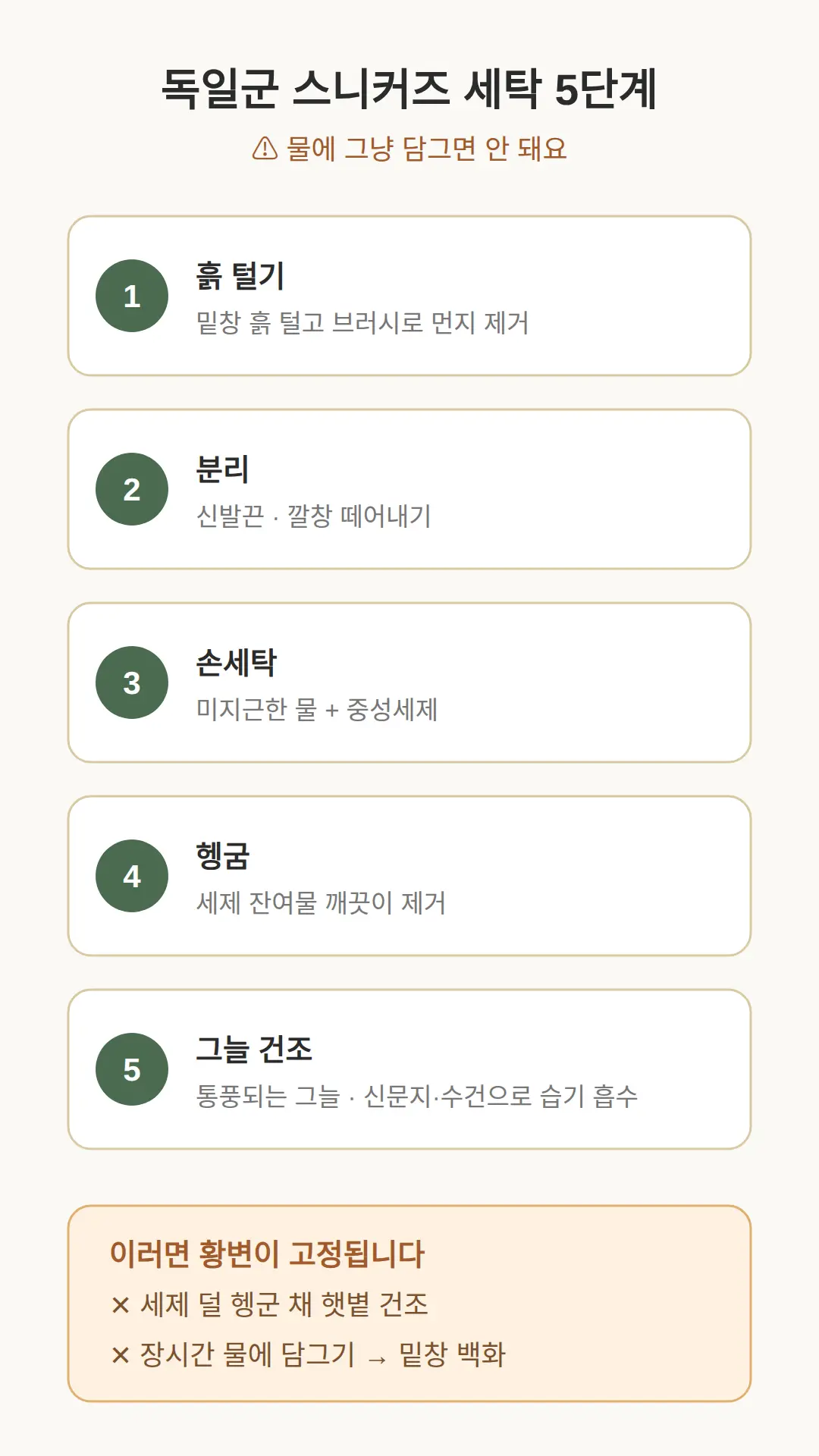 독일군 스니커즈 세탁 5단계 — 물에 그냥 담그면 안 되는 이유