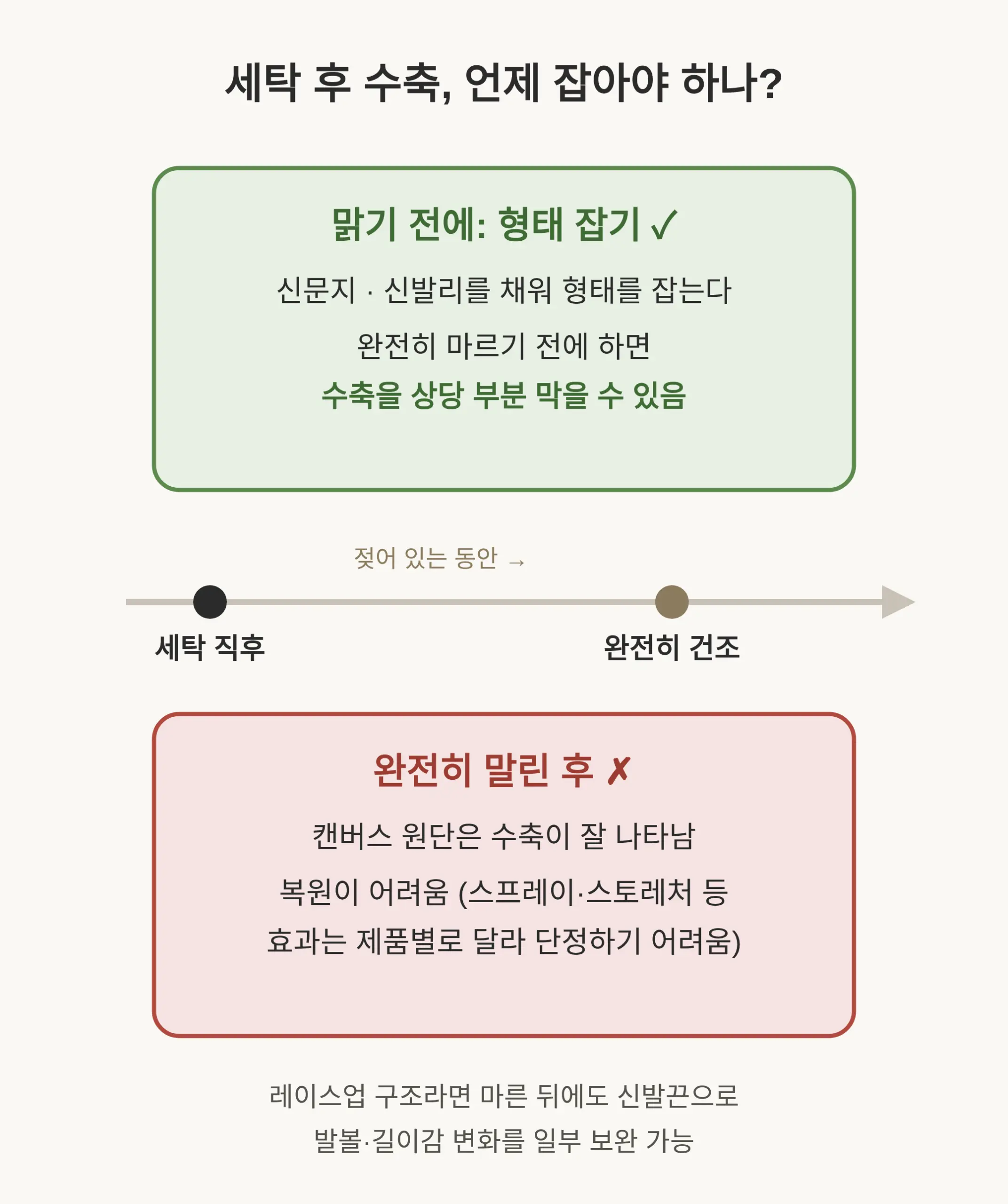 세탁 후 신발이 줄었어요 — 수축 막기와 끈 조절