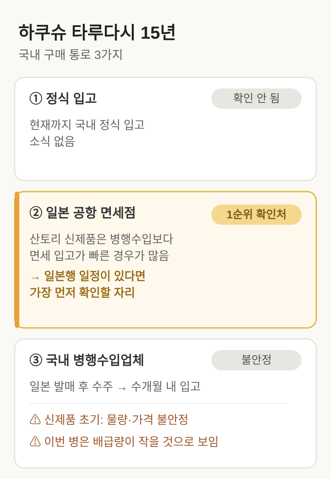 국내 구매 통로 3가지