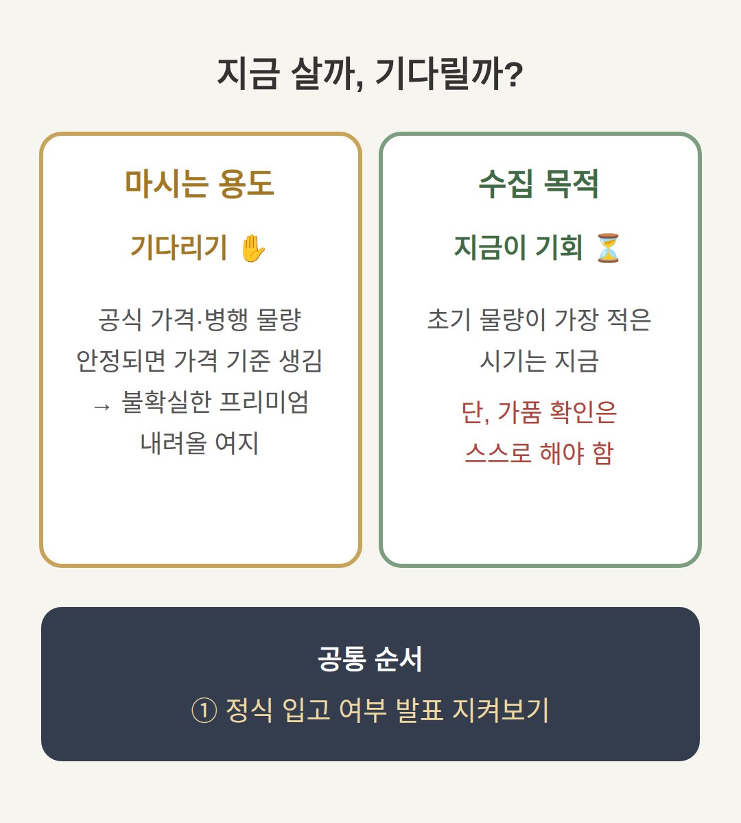 지금 살지, 기다릴지