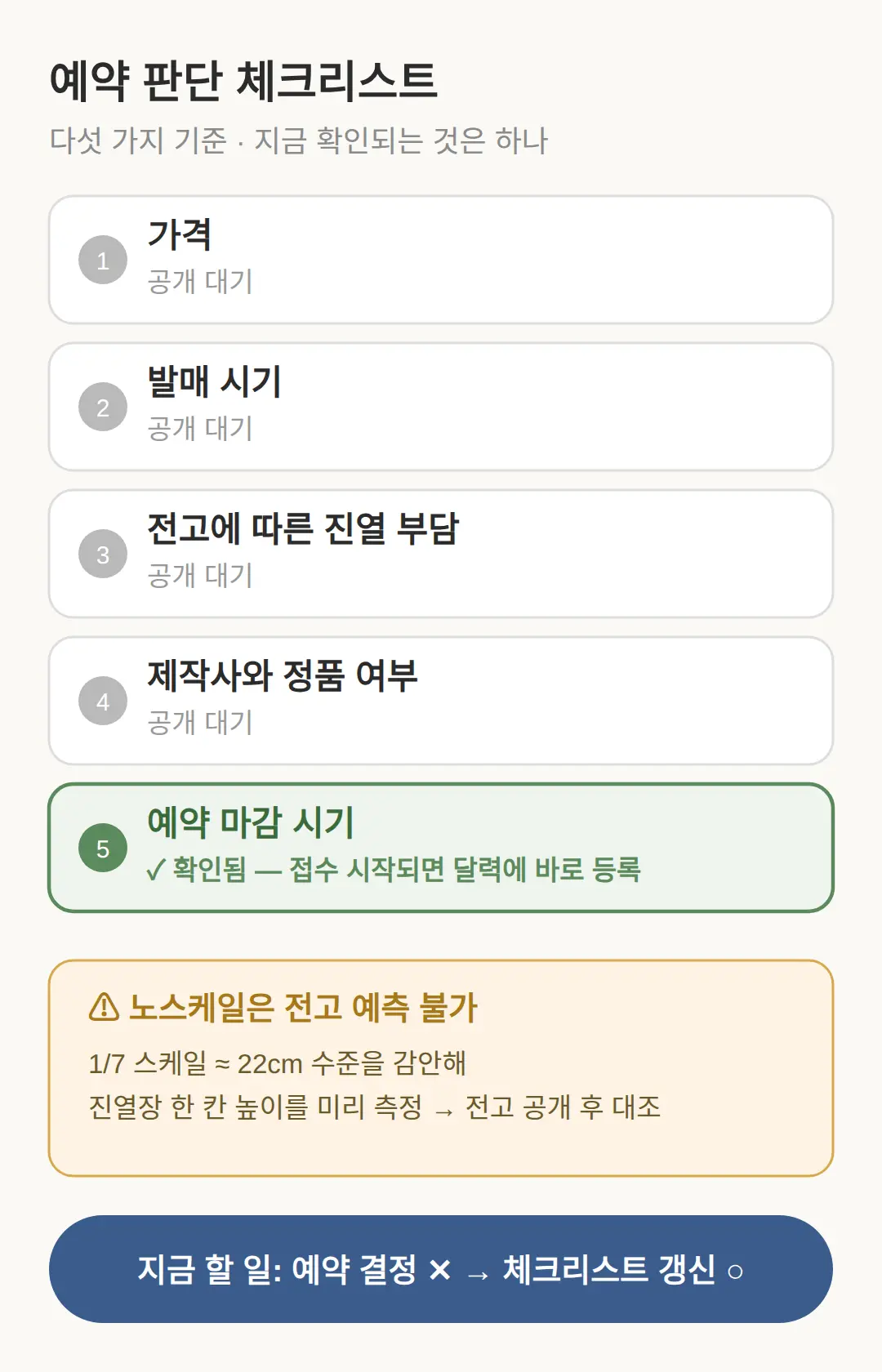 예약을 잡을지 판단하는 기준
