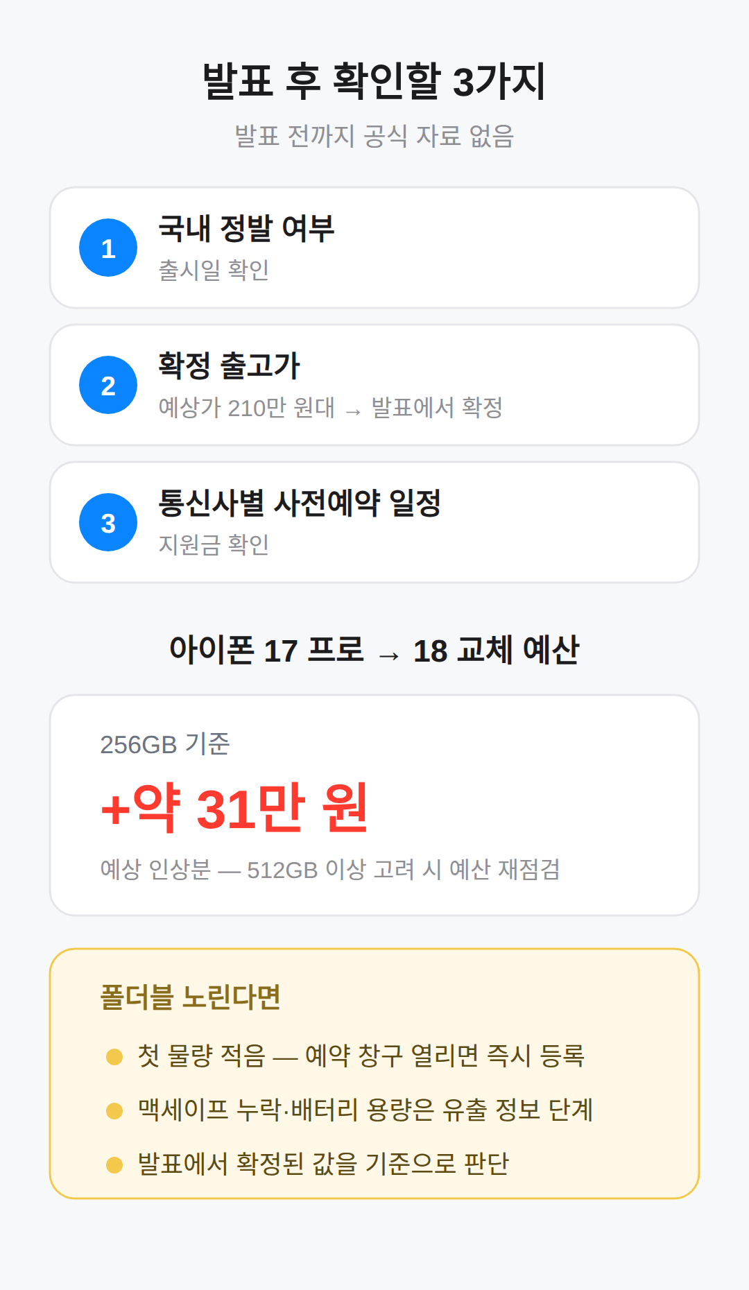 국내 구매자가 발표 전에 짚어둘 것