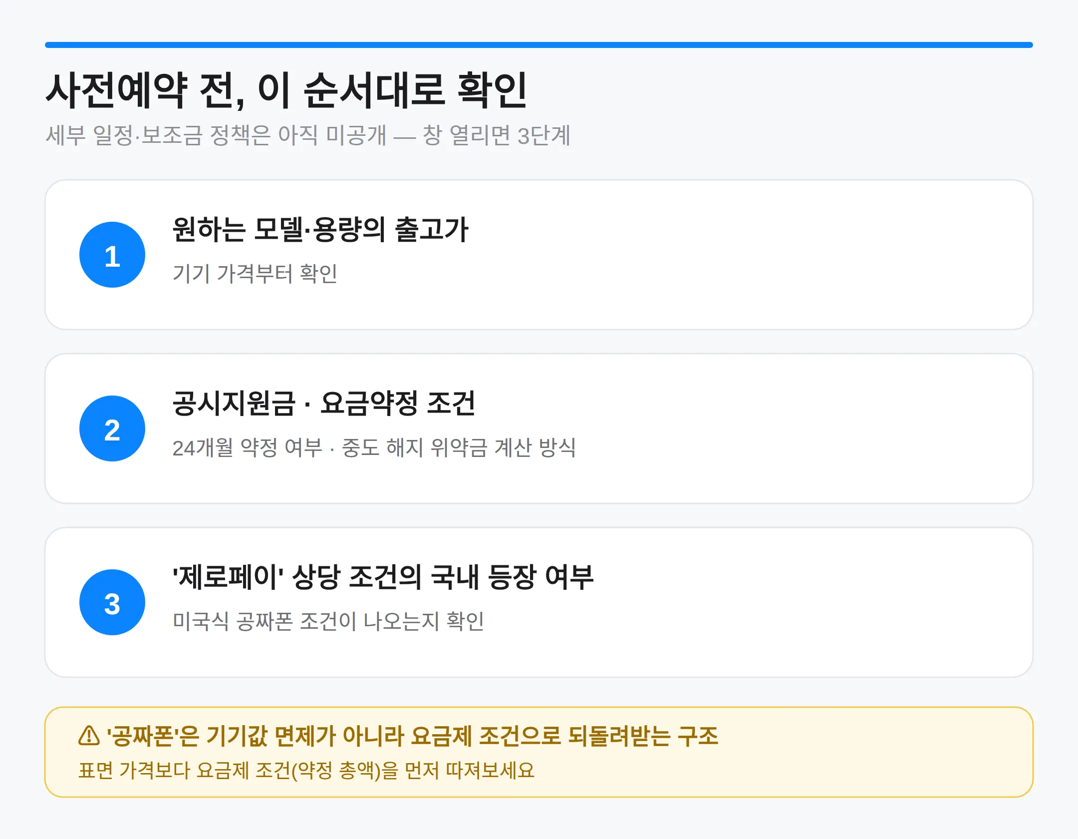국내 통신사, 사전예약 전 확인 목록