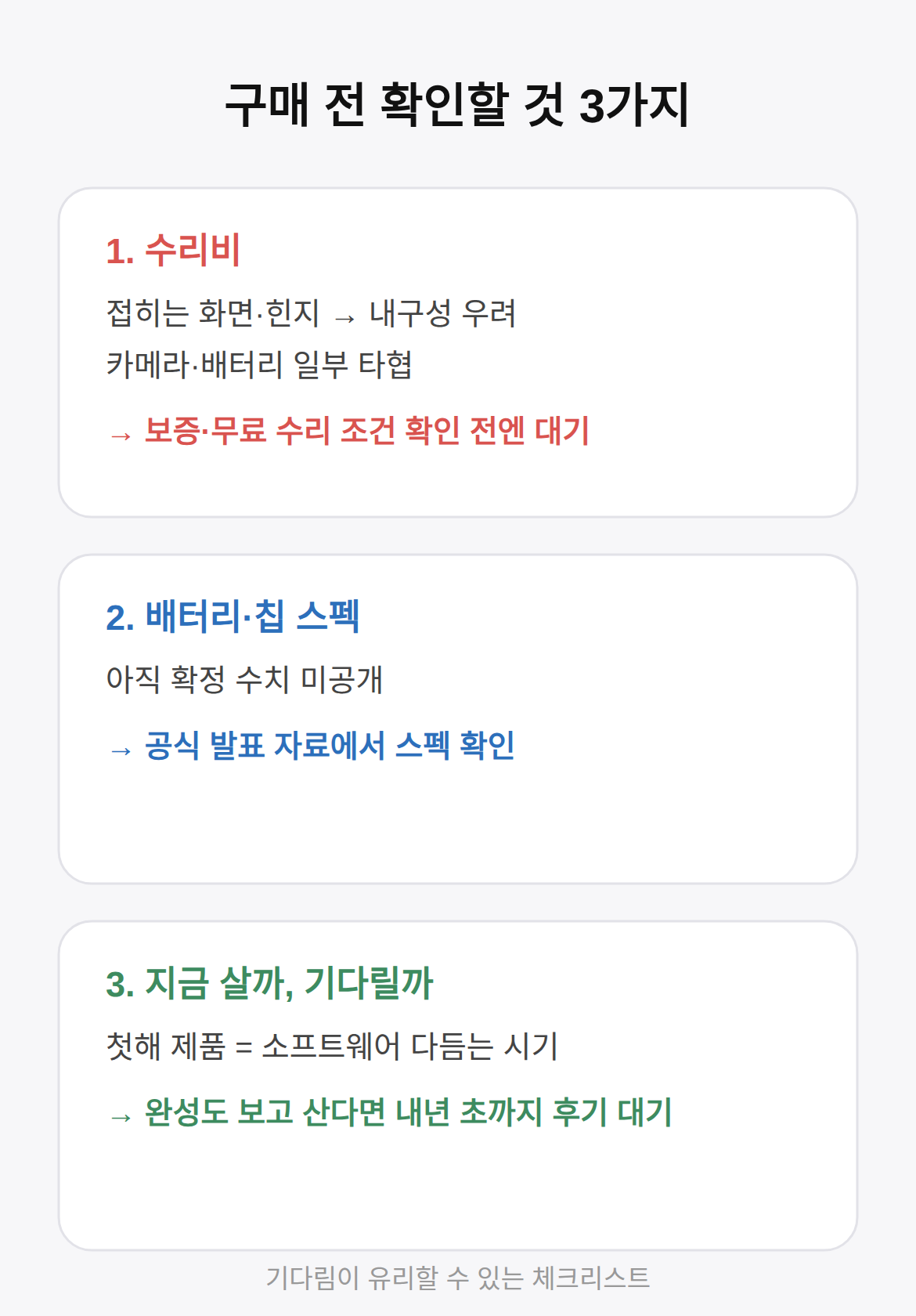 구매 전 확인할 것 3가지