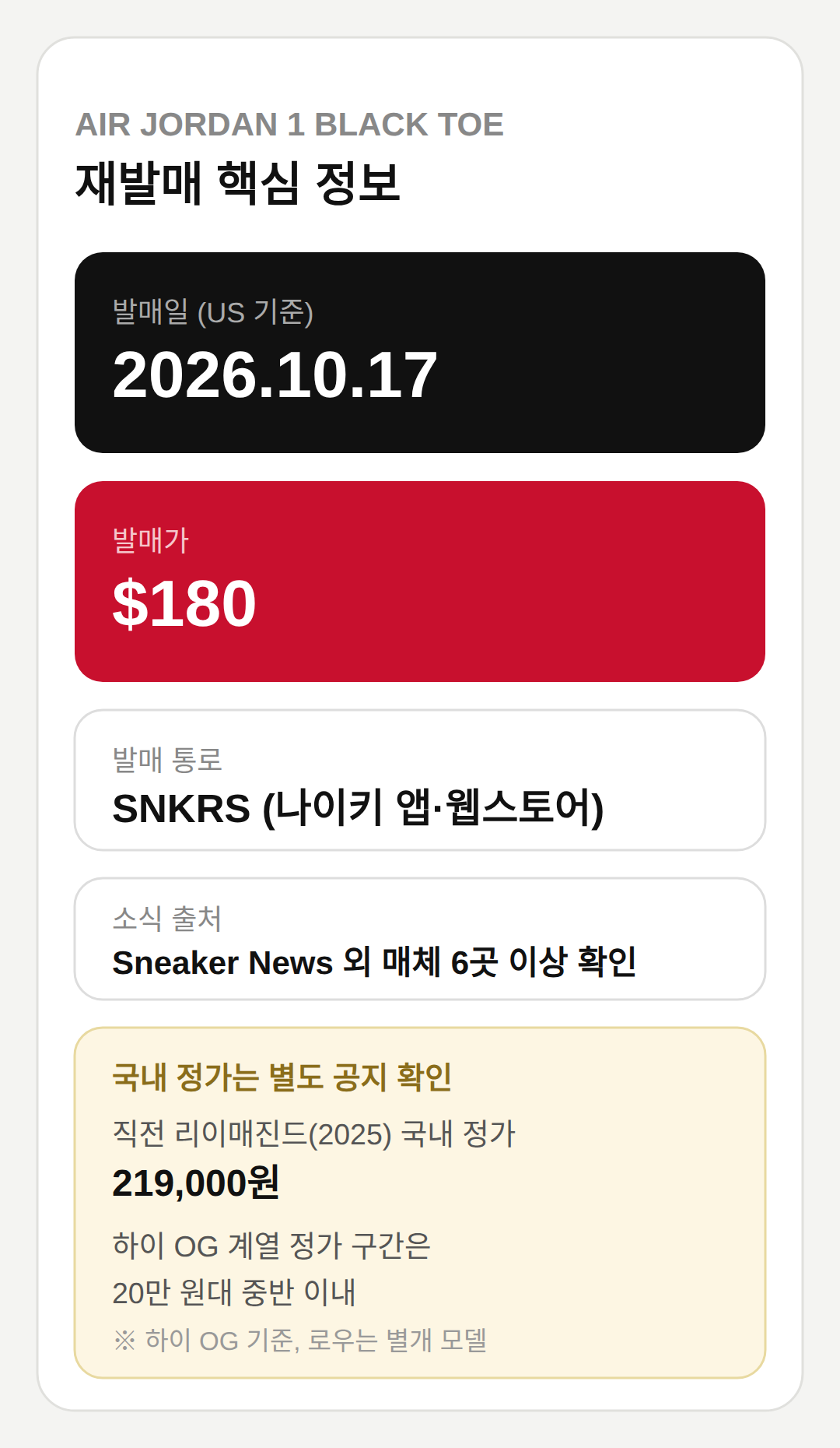 조던 1 블랙 토 재발매, 10월 17일 SNKRS에서 180달러