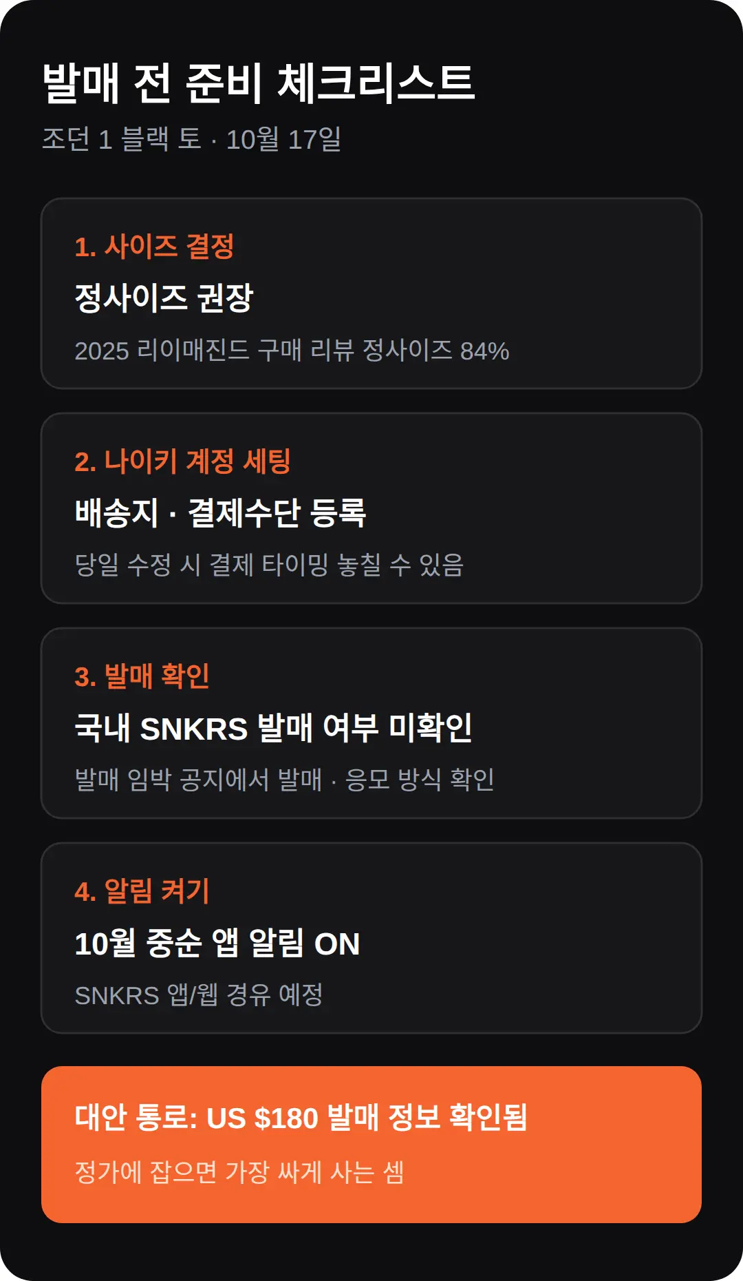 발매 전에 준비할 것