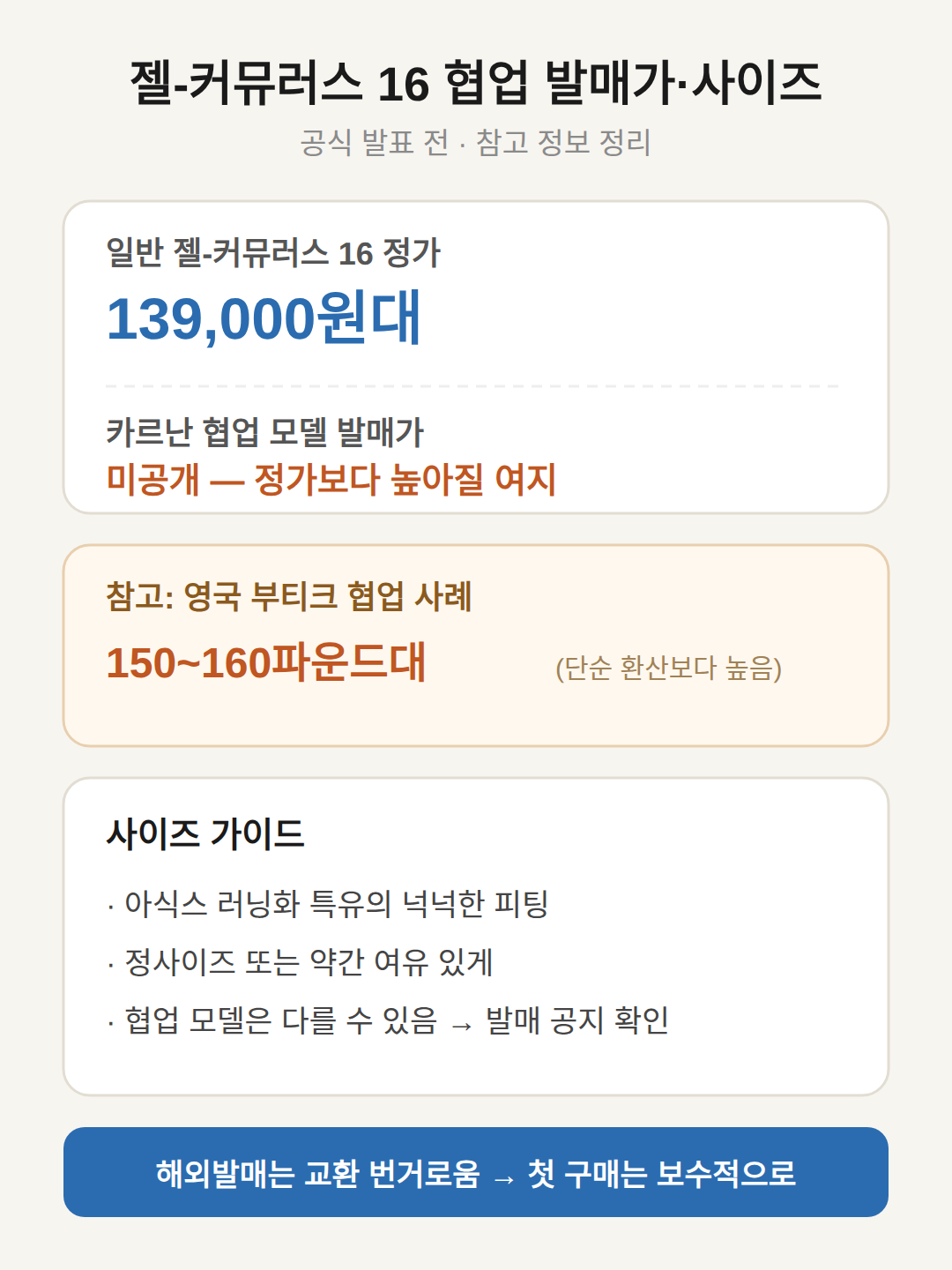 발매가와 사이즈