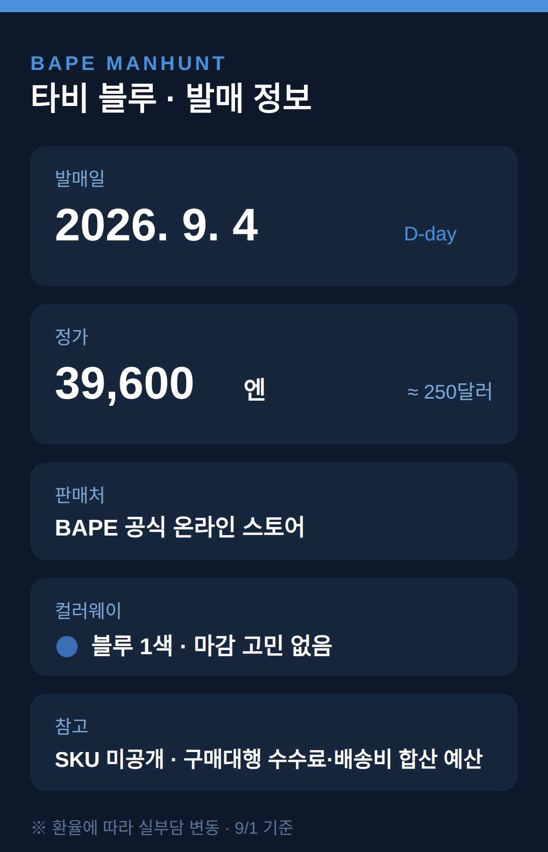 BAPE MANHUNT 타비 블루, 발매일과 가격 정리