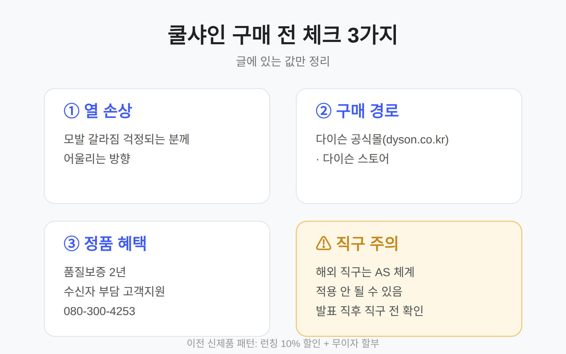 고데기에 60만 원, 살 때 따질 것