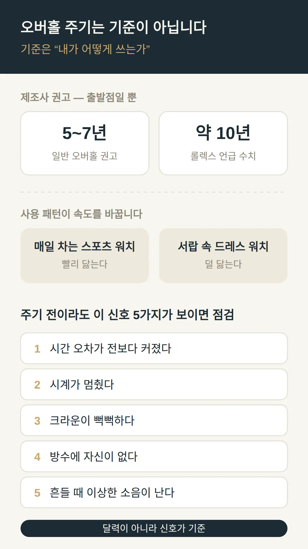 명품시계 관리는 어떻게 하나요 — 기준은 주기가 아니라 사용 패턴