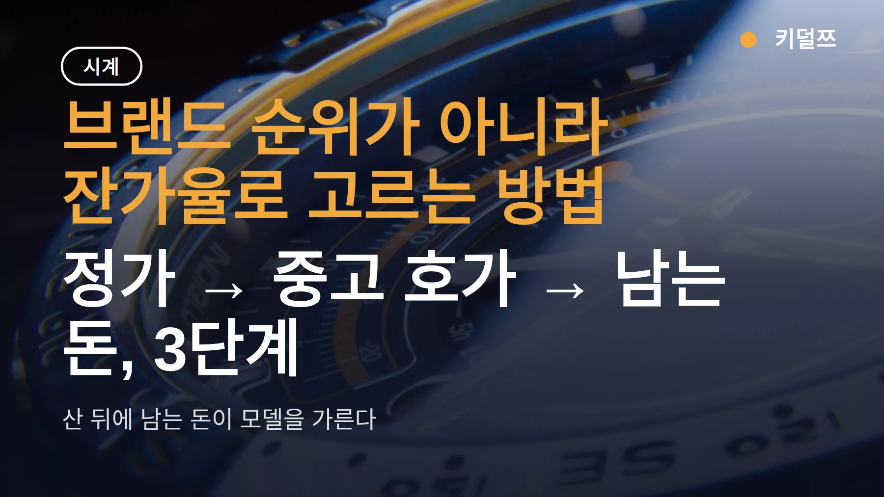 명품시계 재테크 어떤 모델로 하나? 잔가율 계산 방법과 롤렉스 정가표