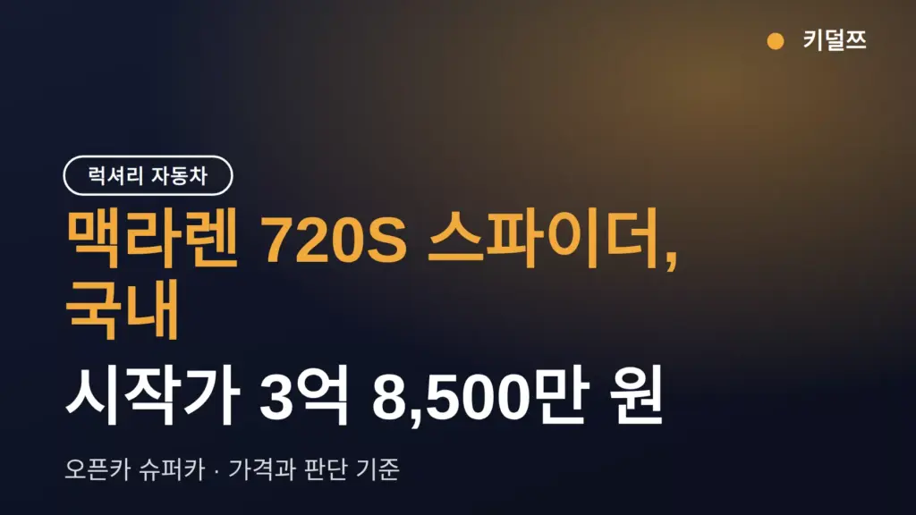맥라렌 720S 스파이더 가격 3억 8,500만 원, 오픈카 슈퍼카 구매 기준 정리