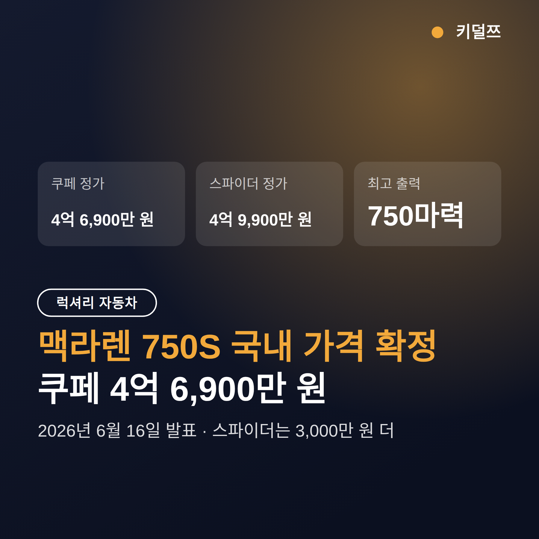 맥라렌 750S 가격, 쿠페 4억 6,900만 원과 스파이더 3,000만 원 차이