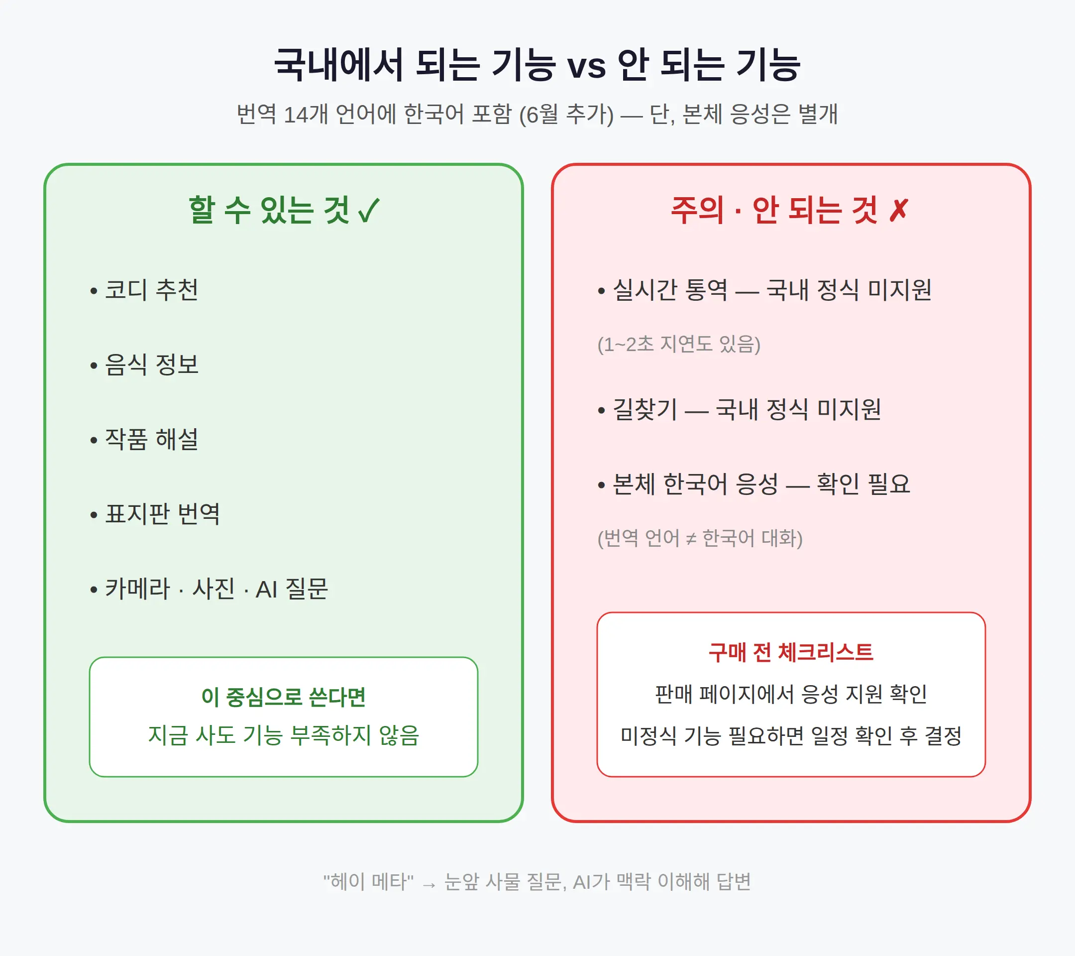 국내에서 되는 기능과 안 되는 기능