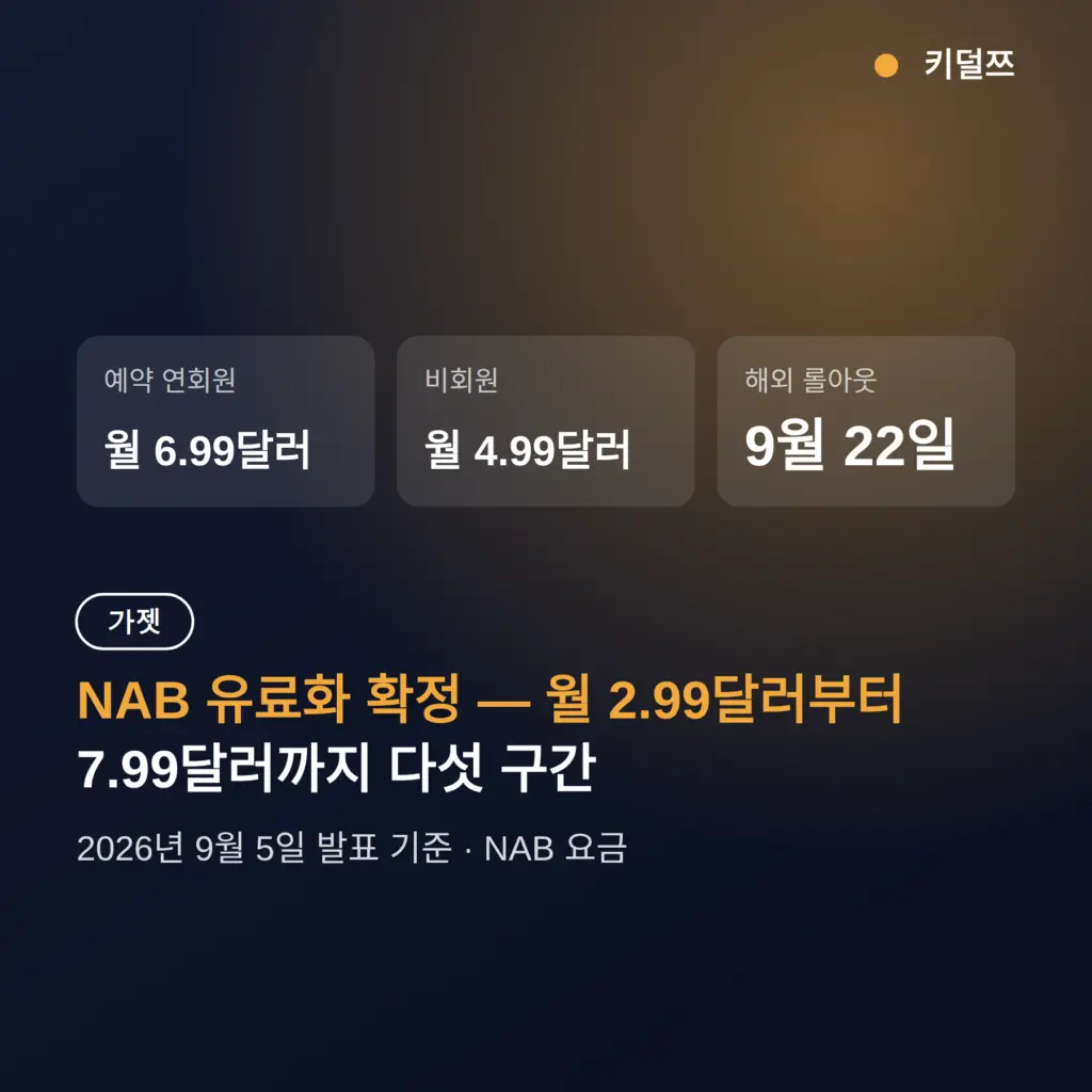 NAB 유료화 가격 확정 — 예약자·비회원 요금 차이 정리