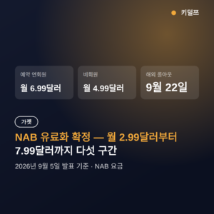 NAB 유료화 가격 확정 — 예약자·비회원 요금 차이 정리