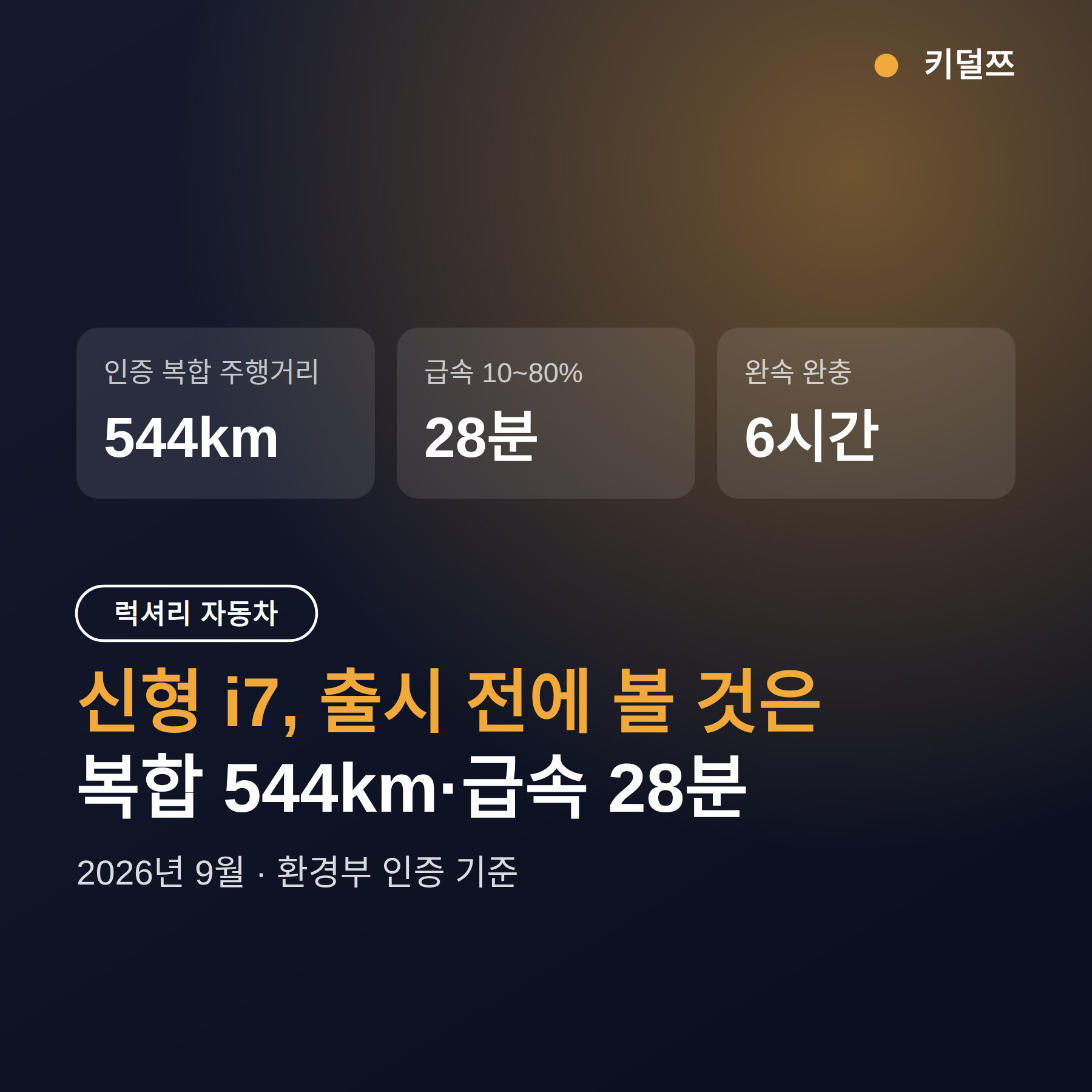 신형 i7 국내 출시 전 확인할 사양, 복합 544km과 250kW 충전