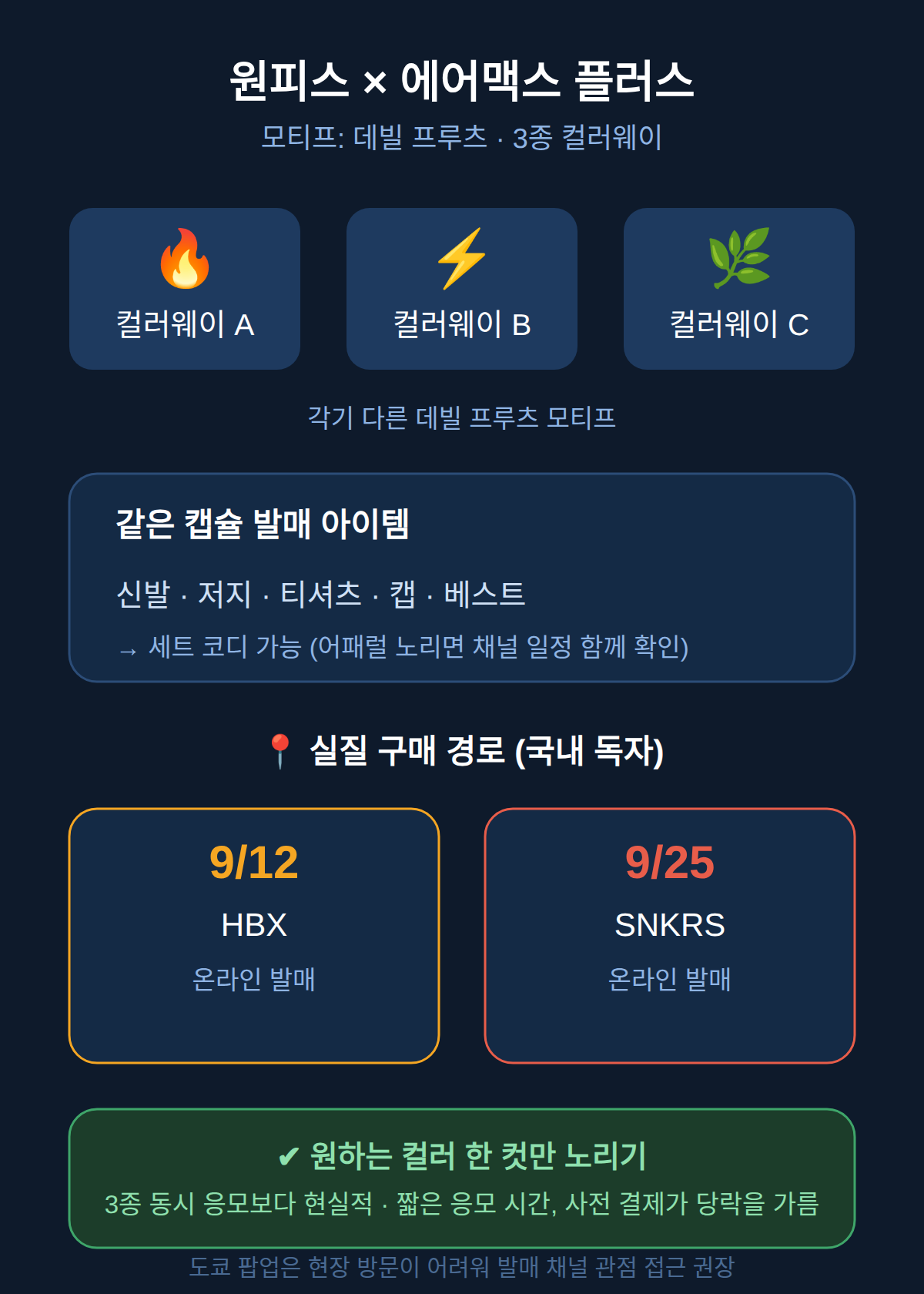 에어맥스 플러스 3종 — 실질 구매 경로는 온라인 발매 2곳