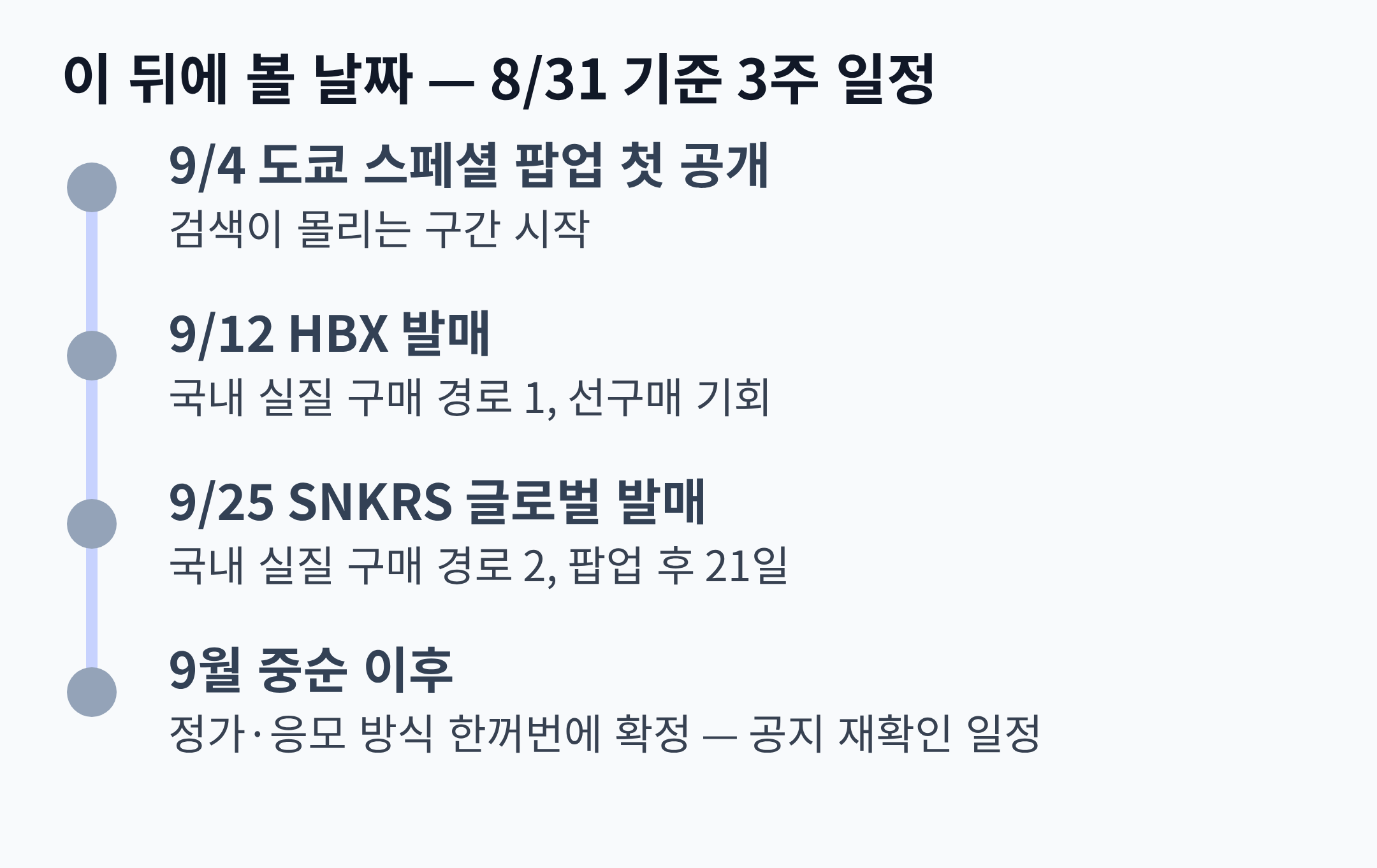 이 뒤에 볼 날짜 — 8/31 기준 3주 일정