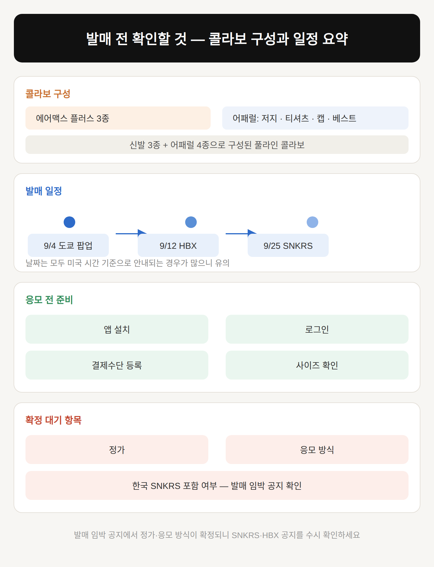 발매 전 확인할 것 — 콜라보 구성과 일정 요약