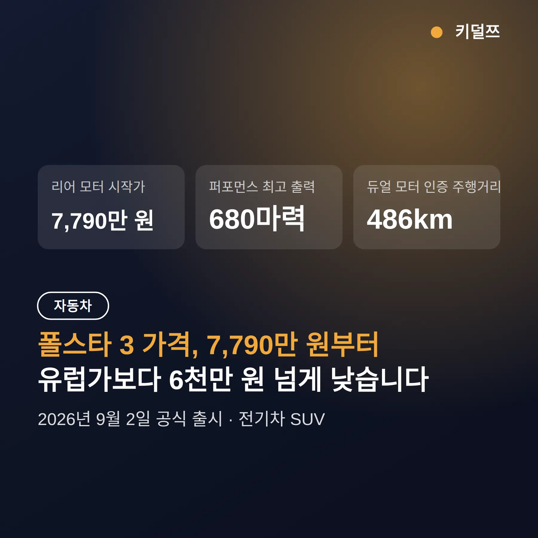 폴스타 3 가격 7,790만 원부터, 유럽가보다 6천만 원 싼 이유