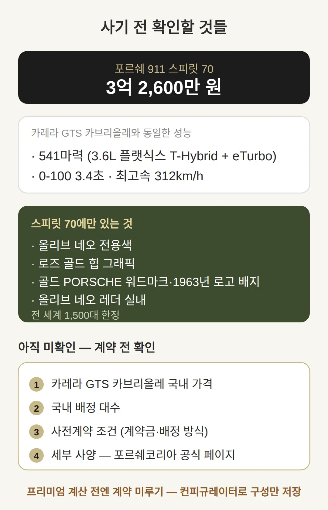 사기 전 확인할 것들