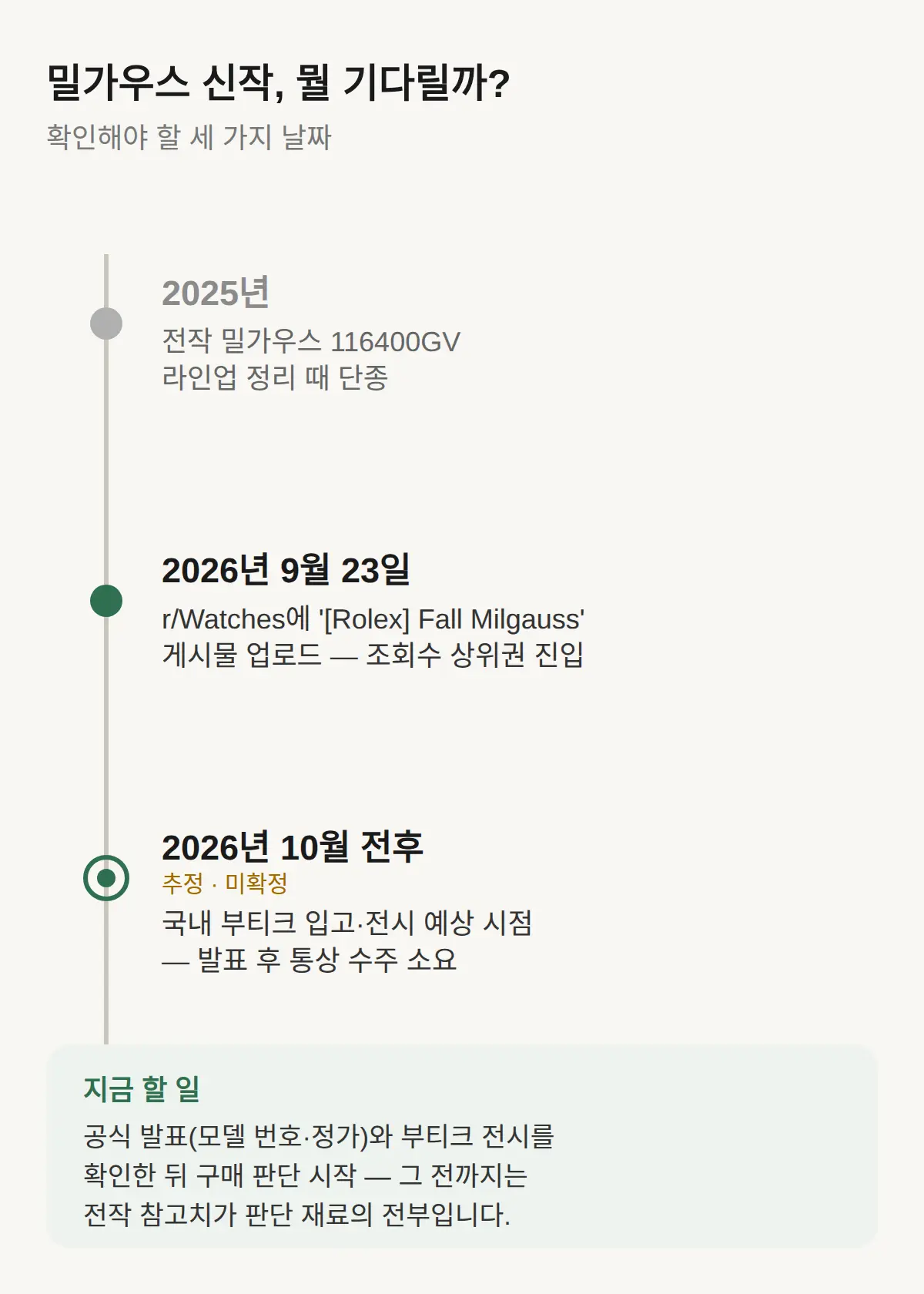 이 글을 읽고 나서 볼 것