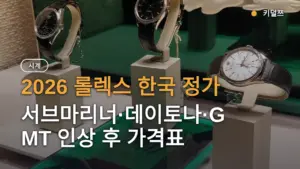 2026 롤렉스 한국 정가 — 서브마리너·데이토나·GMT 인상 후 가격표
