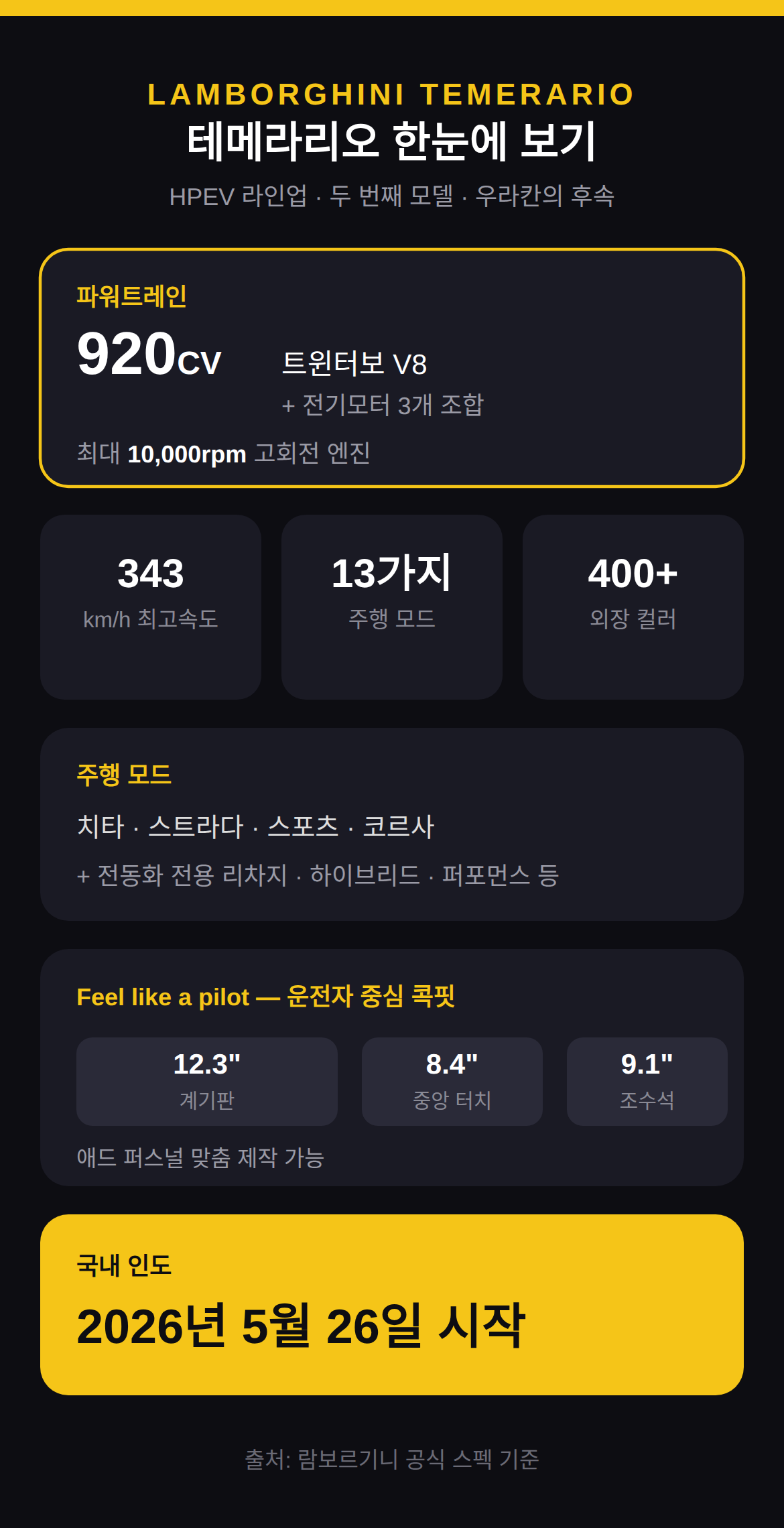 테메라리오는 어떤 차인가
