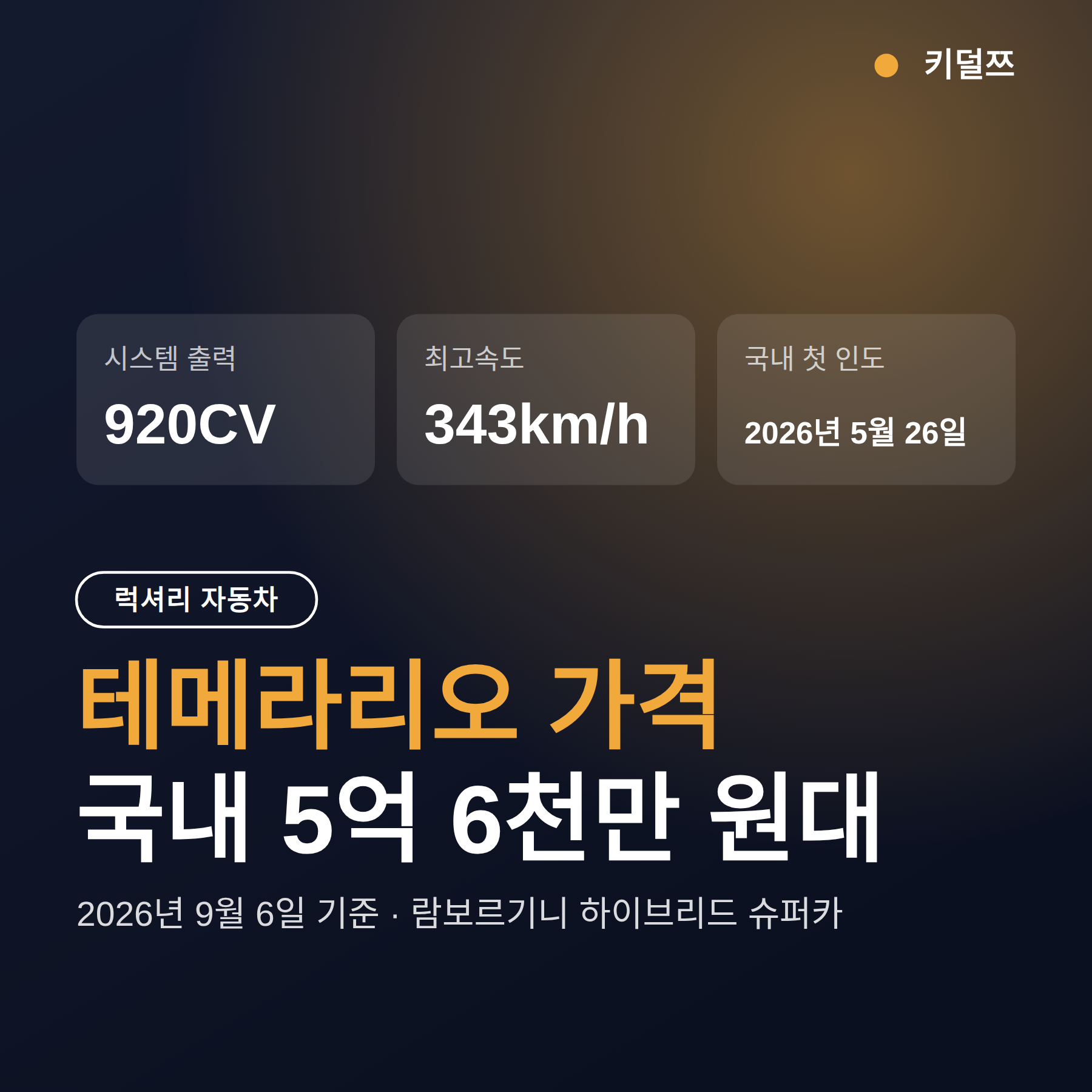 테메라리오 가격 국내 5억6천대, 907마력 V8 하이브리드 사양 총정리