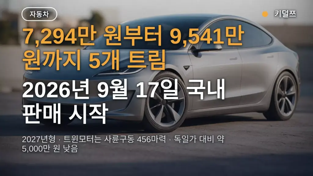 볼보 ES90 7,294만 원 출시, 트윈모터 차이와 706km 진실