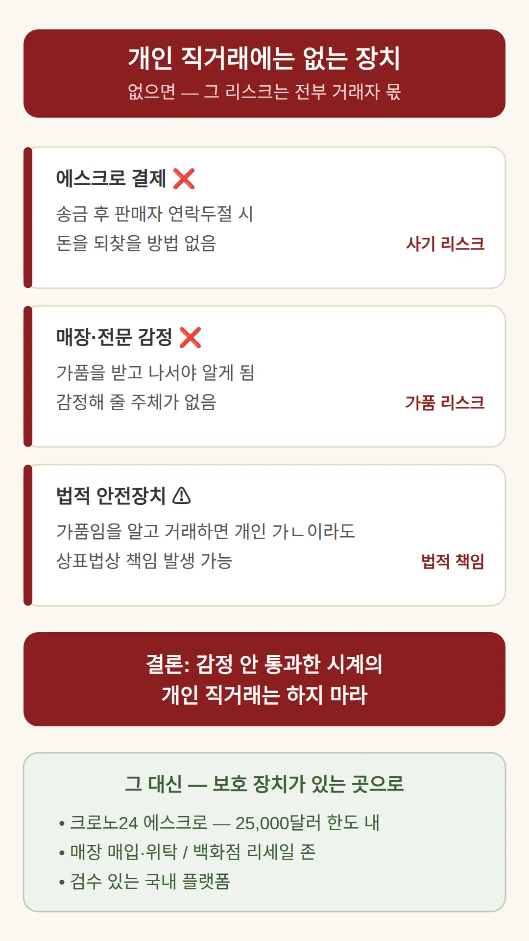 개인 직거래가 위험한 이유