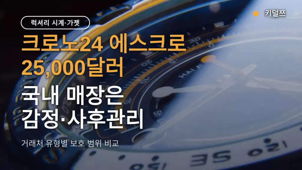 명품중고시계 파는곳, 어디가 보호받나 — 크로노24 에스크로 한도부터 국내 매장·직거래까지